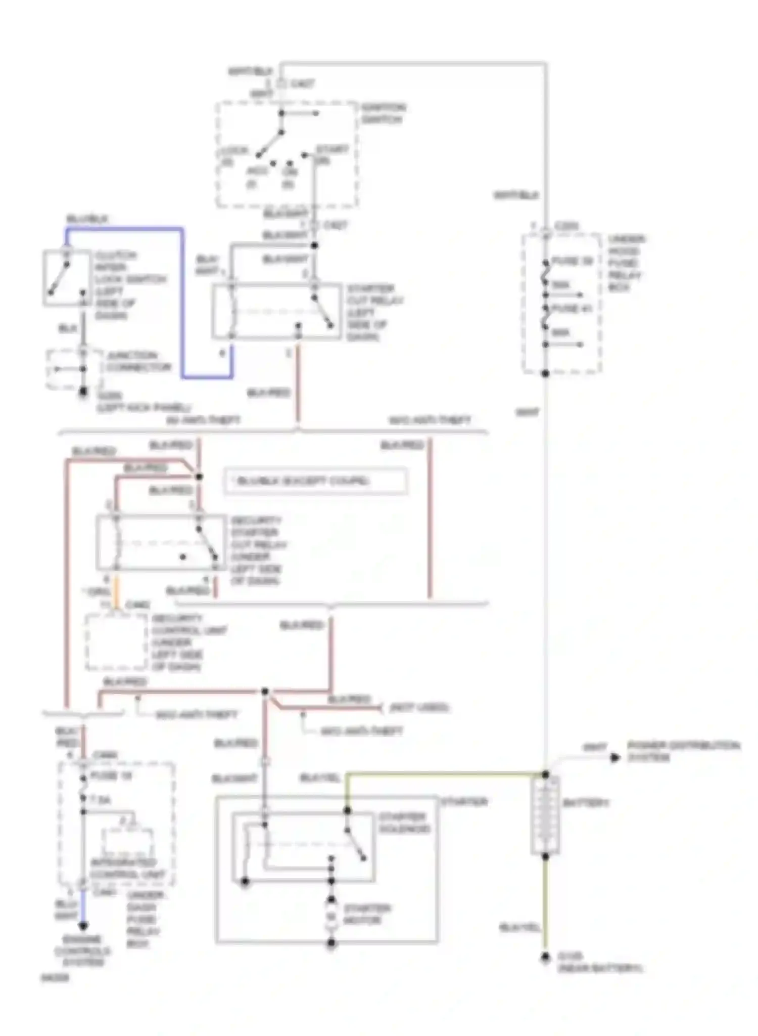 Civic Honda IV (1987-1996): Starting circuit, m/t canada