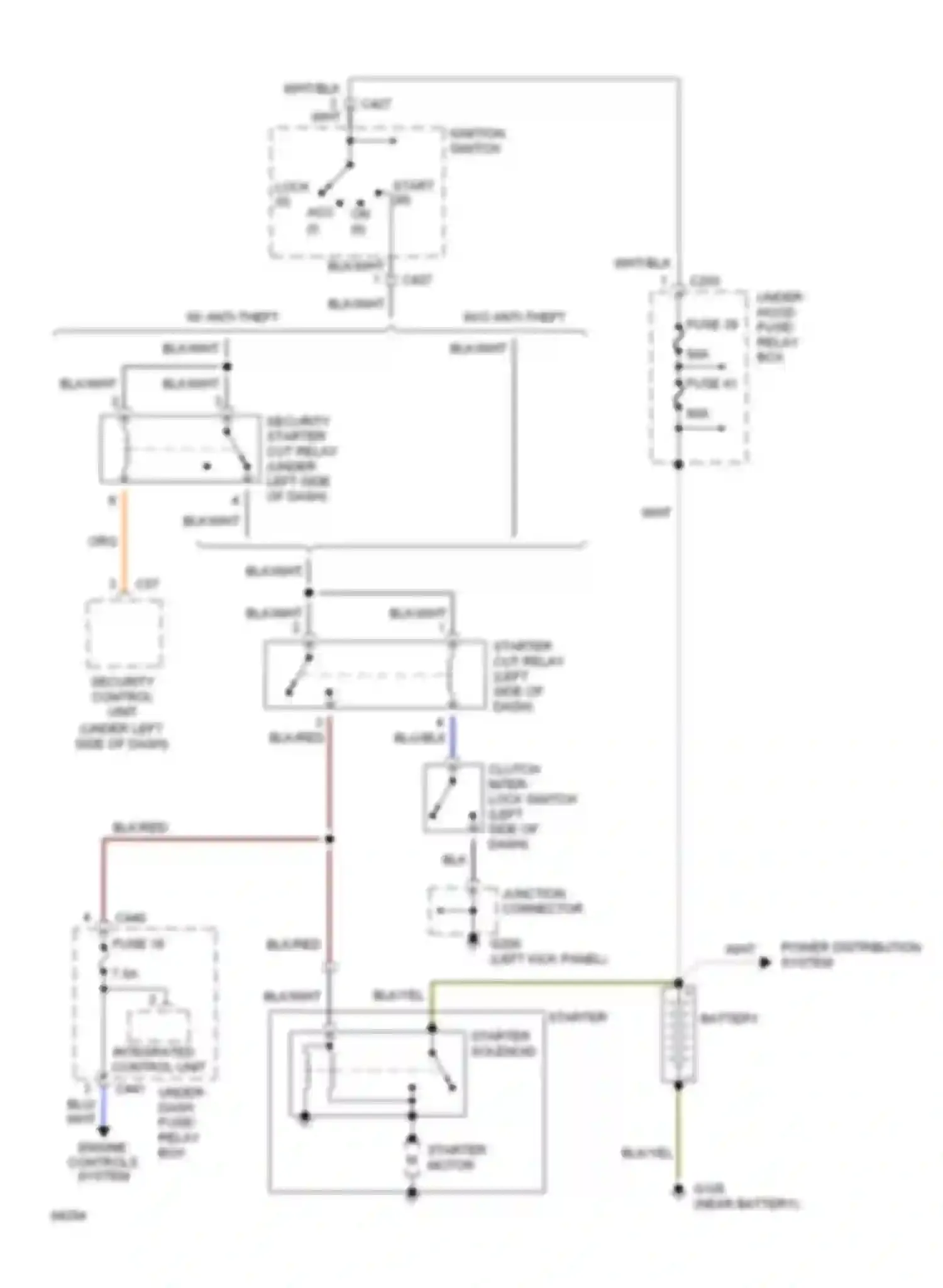 Civic Honda IV (1987-1996): Starting circuit, m/t u.s.