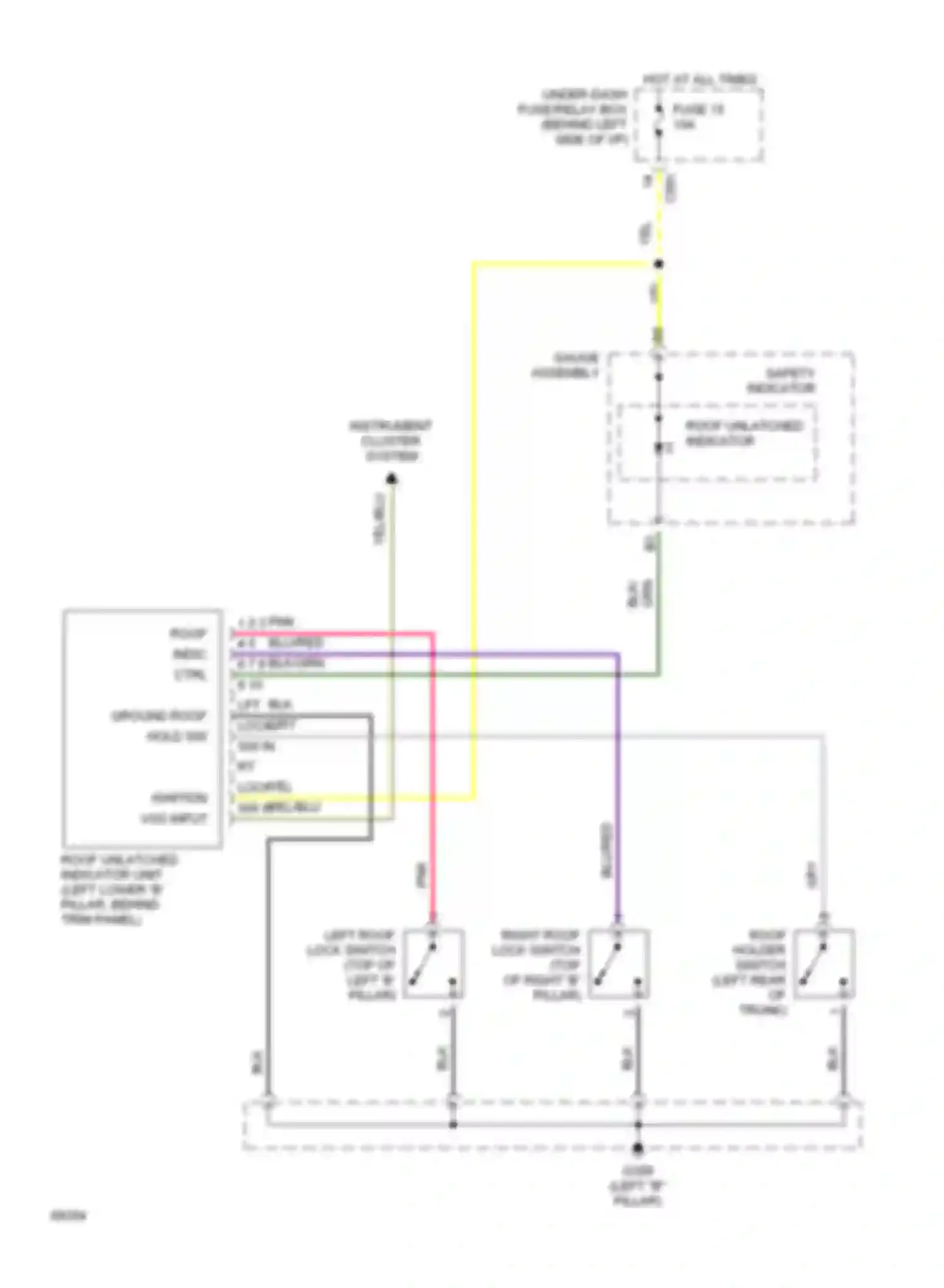 Civic Honda IV (1987-1996): Roof unlatched warning circuit