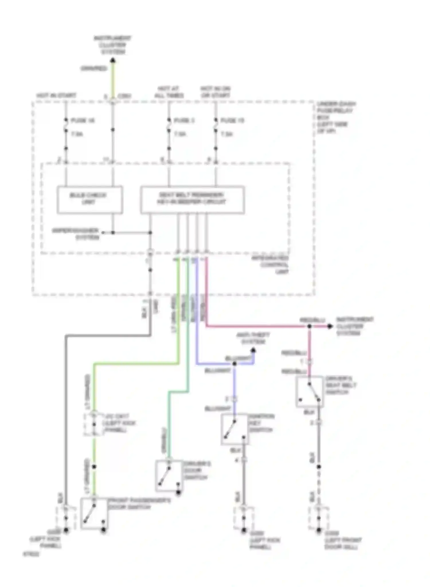Civic Honda IV (1987-1996): Warning system circuits