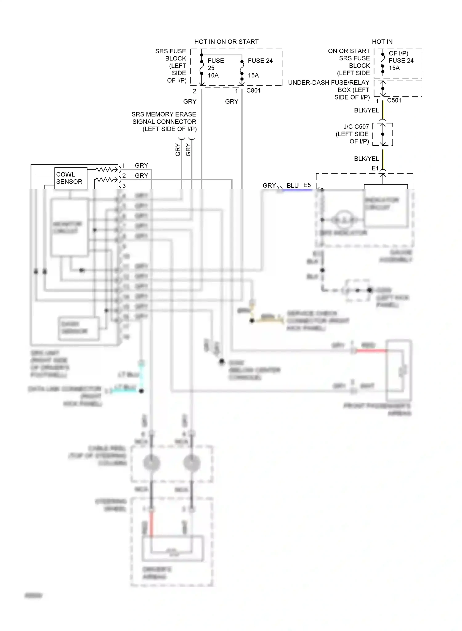 Wiring diagram dash sensor for Honda Civic IV (1987-1996) (1 of 1)