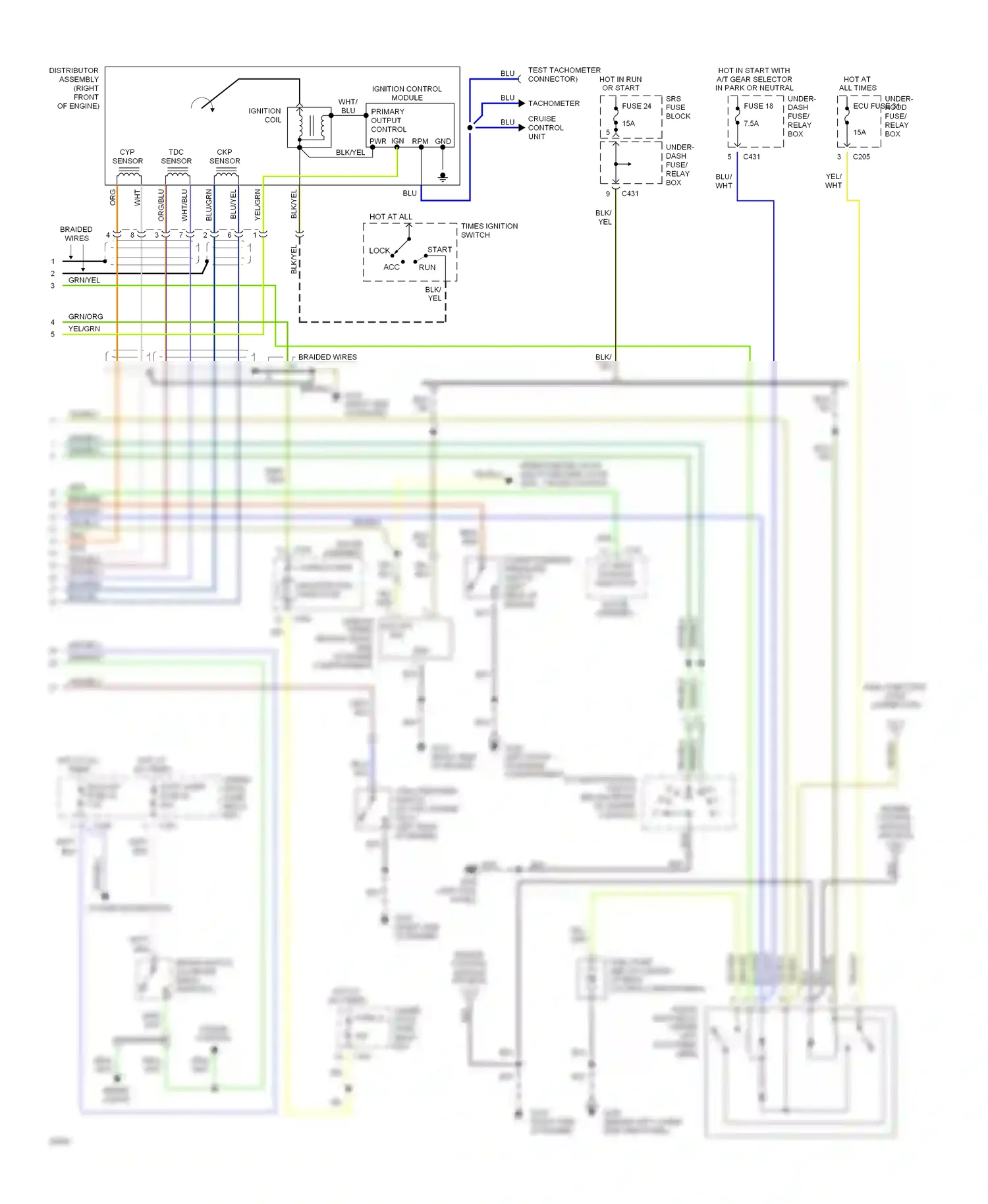Wiring diagram malfunction indicator for Honda Civic IV (1987-1996) (1 of 5)
