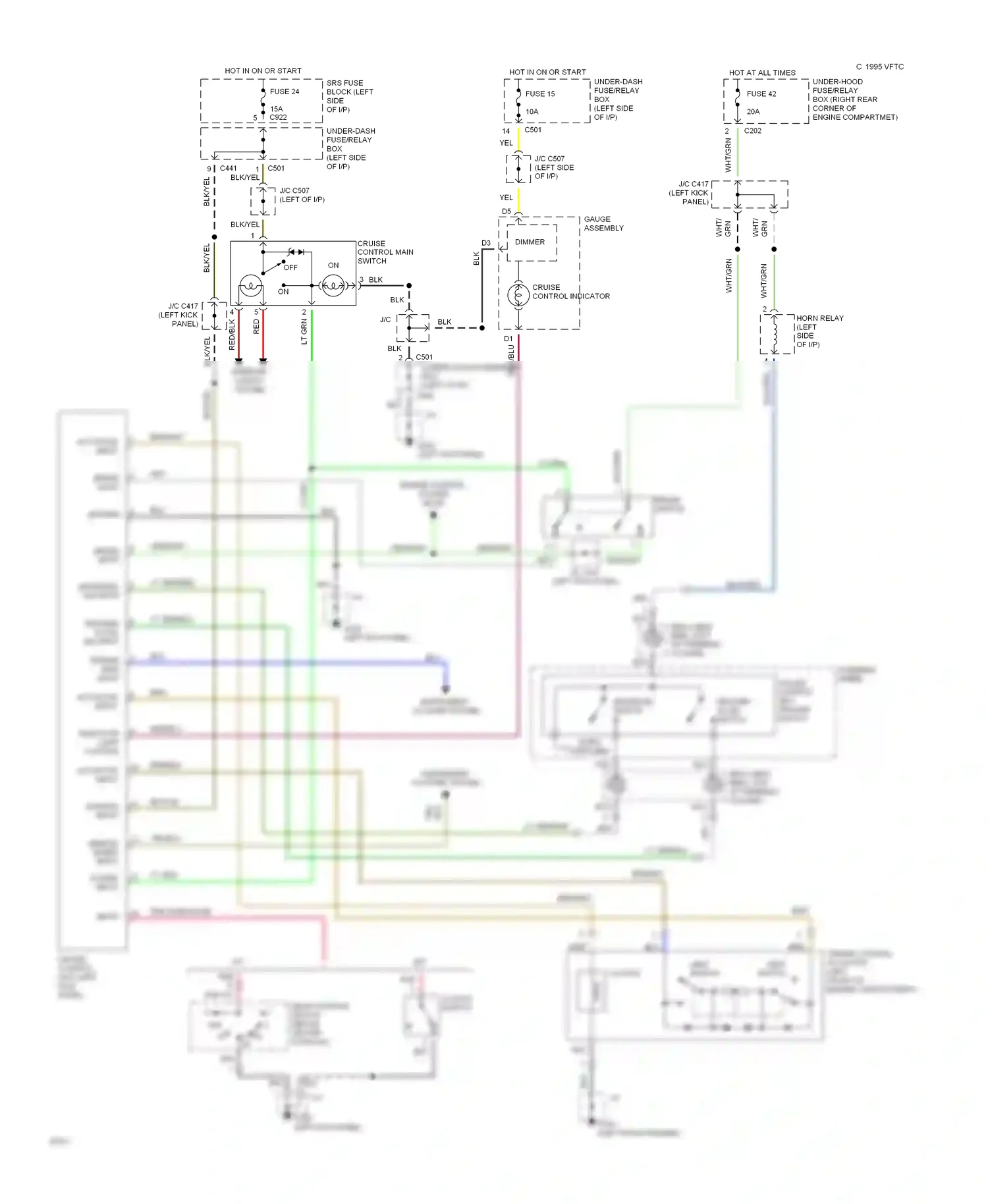 Wiring diagram power input for Honda Civic IV (1987-1996) (1 of 1)