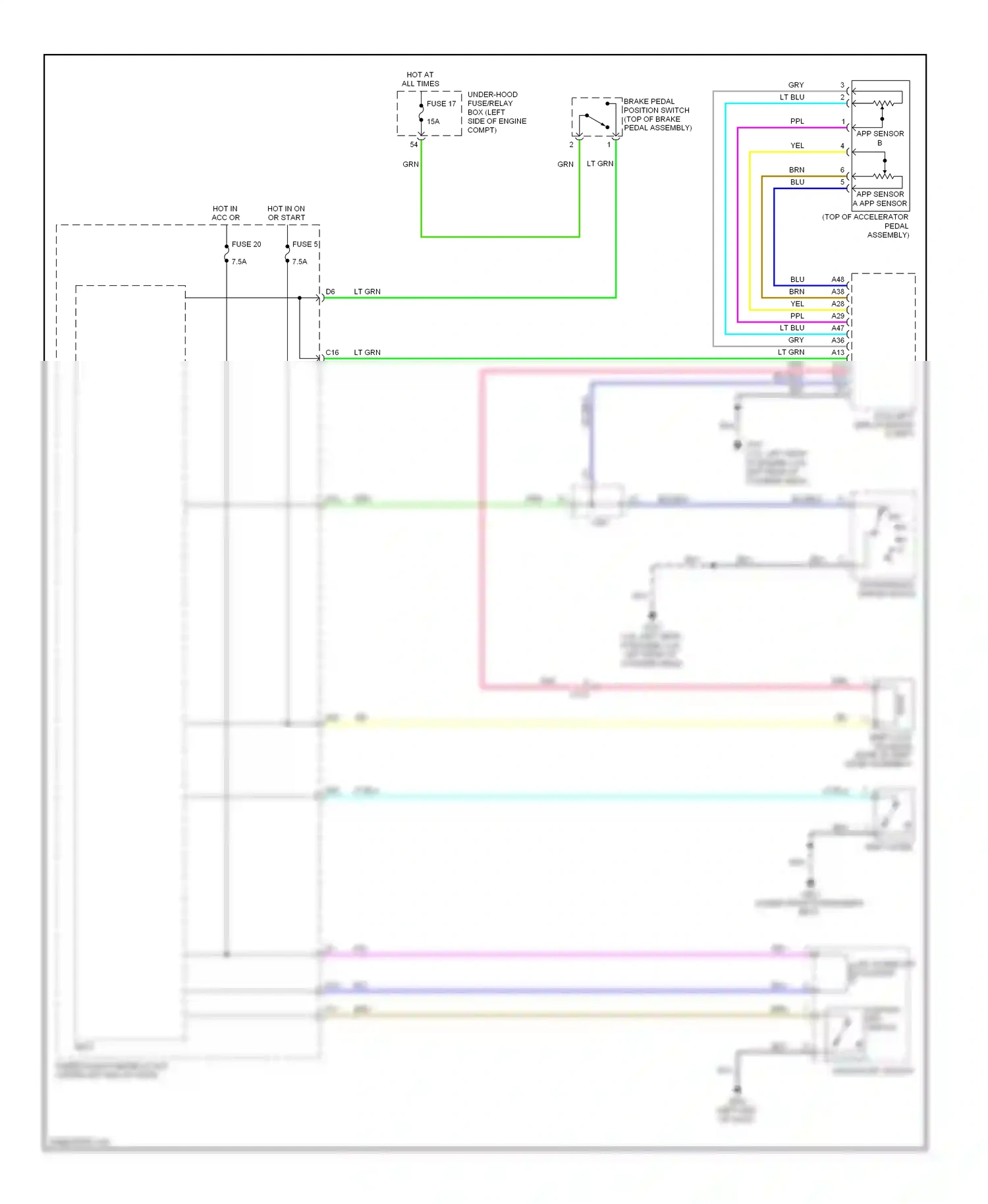 Wiring diagram pnk for Honda Civic IX facelift (2013-2016) (117 of 135)