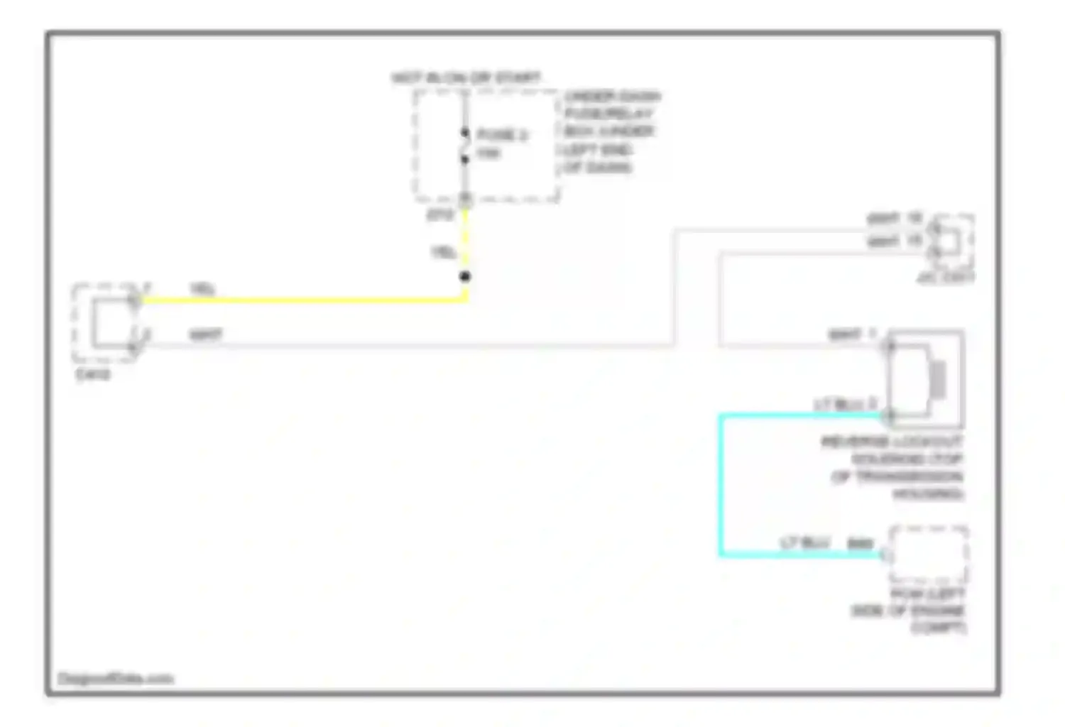 Civic Honda IX (2011-2015): Reverse lockout circuit