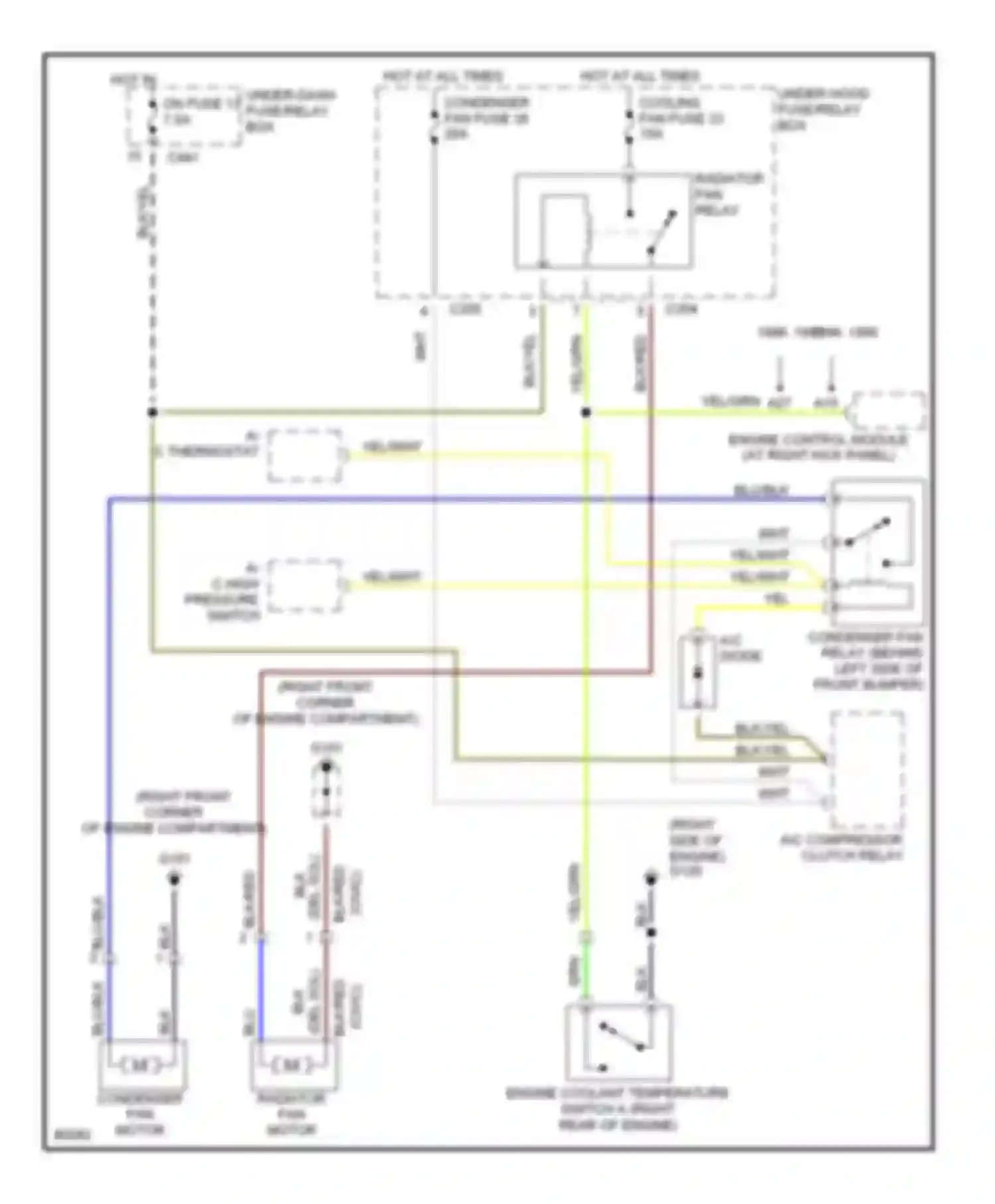 Civic Honda V (1991-1997): Cooling fan circuit