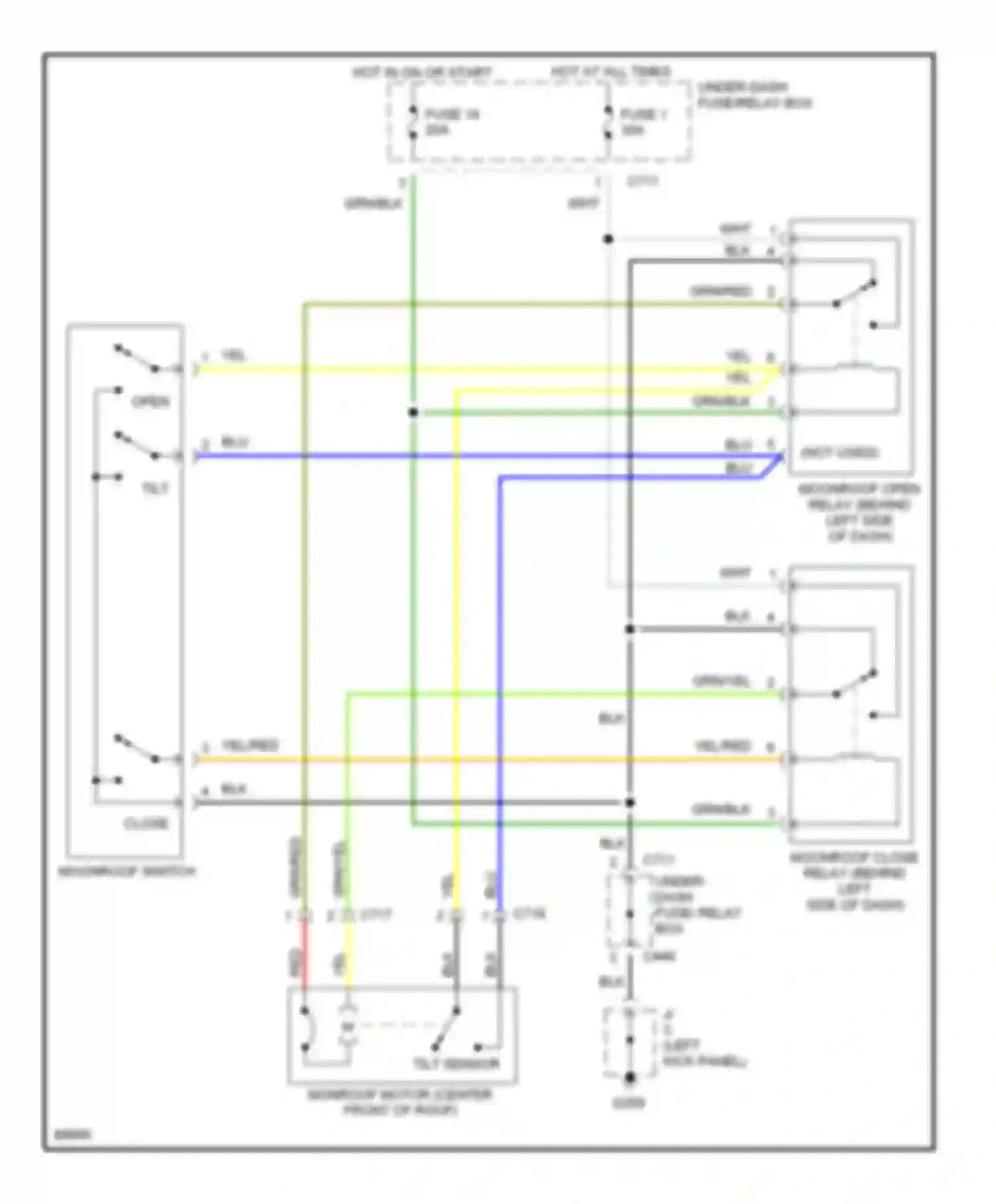 Civic Honda V (1991-1997): Sunroof circuit, coupe & hatchback