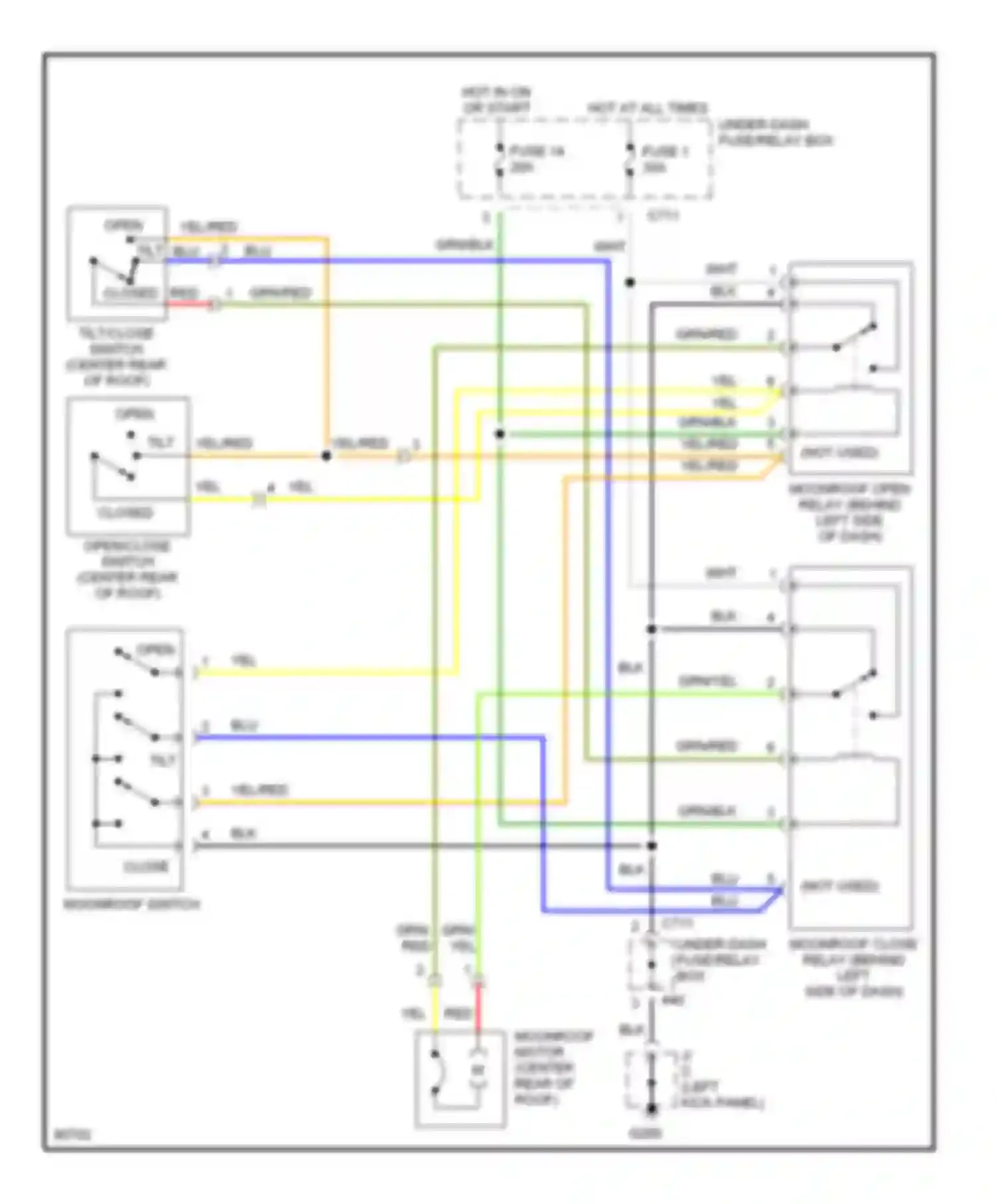 Civic Honda V (1991-1997): Sunroof circuit, sedan