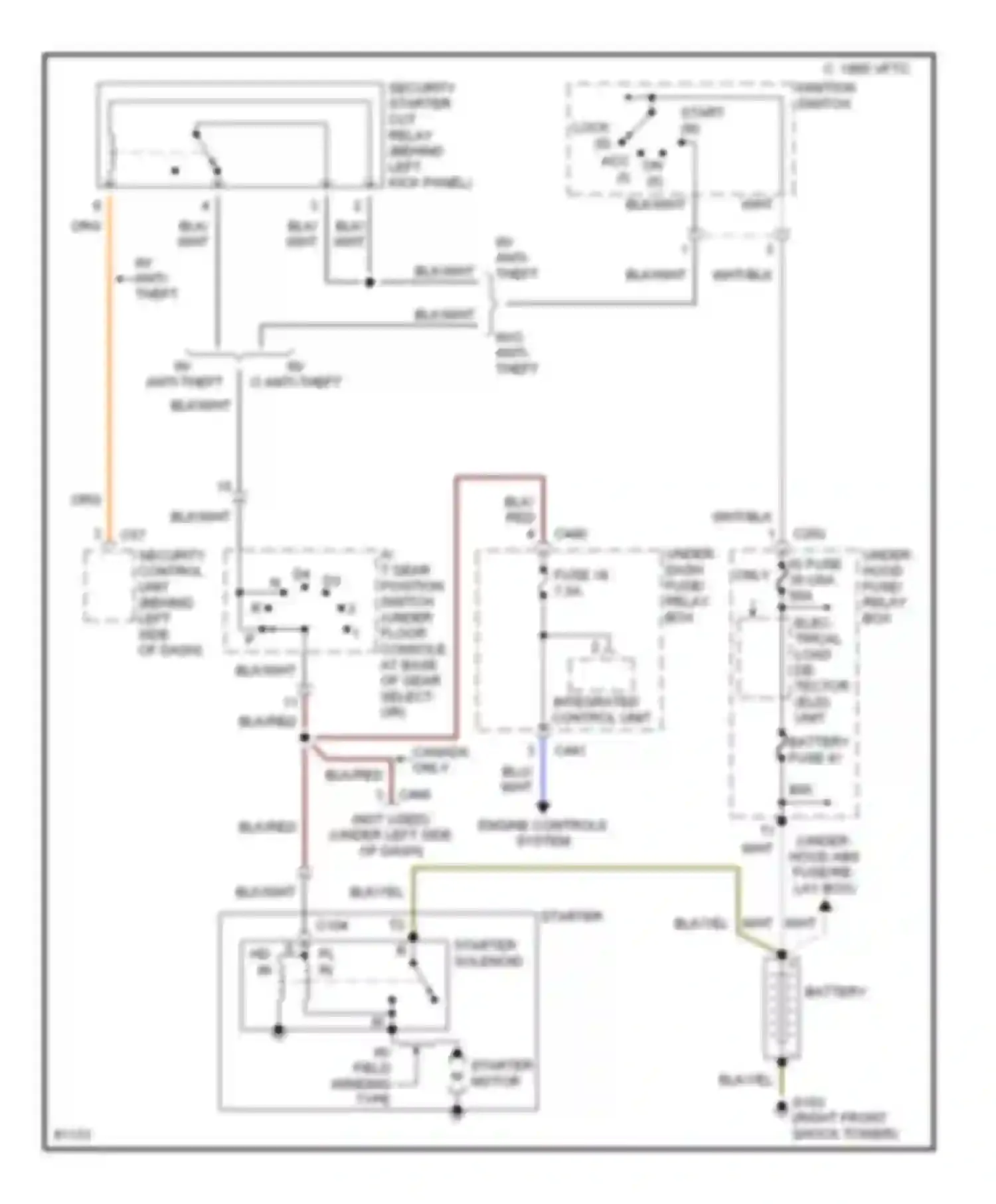 Civic Honda V (1991-1997): Starting circuit, a/t