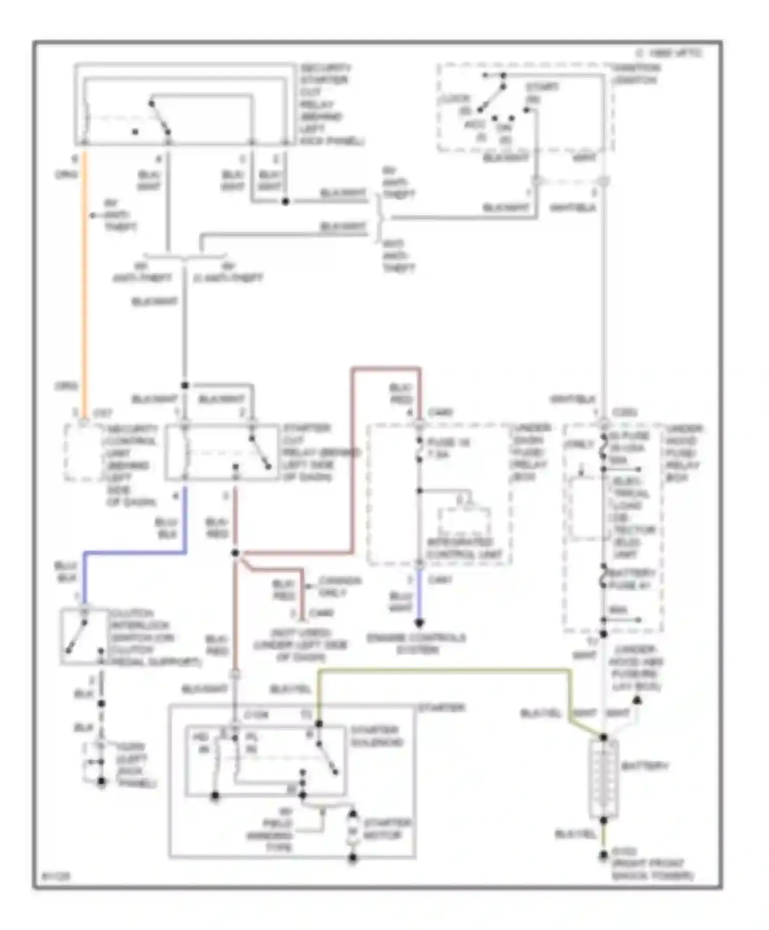 Civic Honda V (1991-1997): Starting circuit, m/t