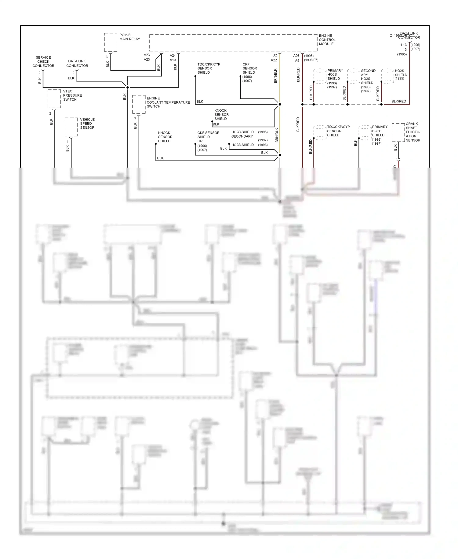 Honda Civic V (1991-1997) data link connector wiring diagram  (1 of 4)
