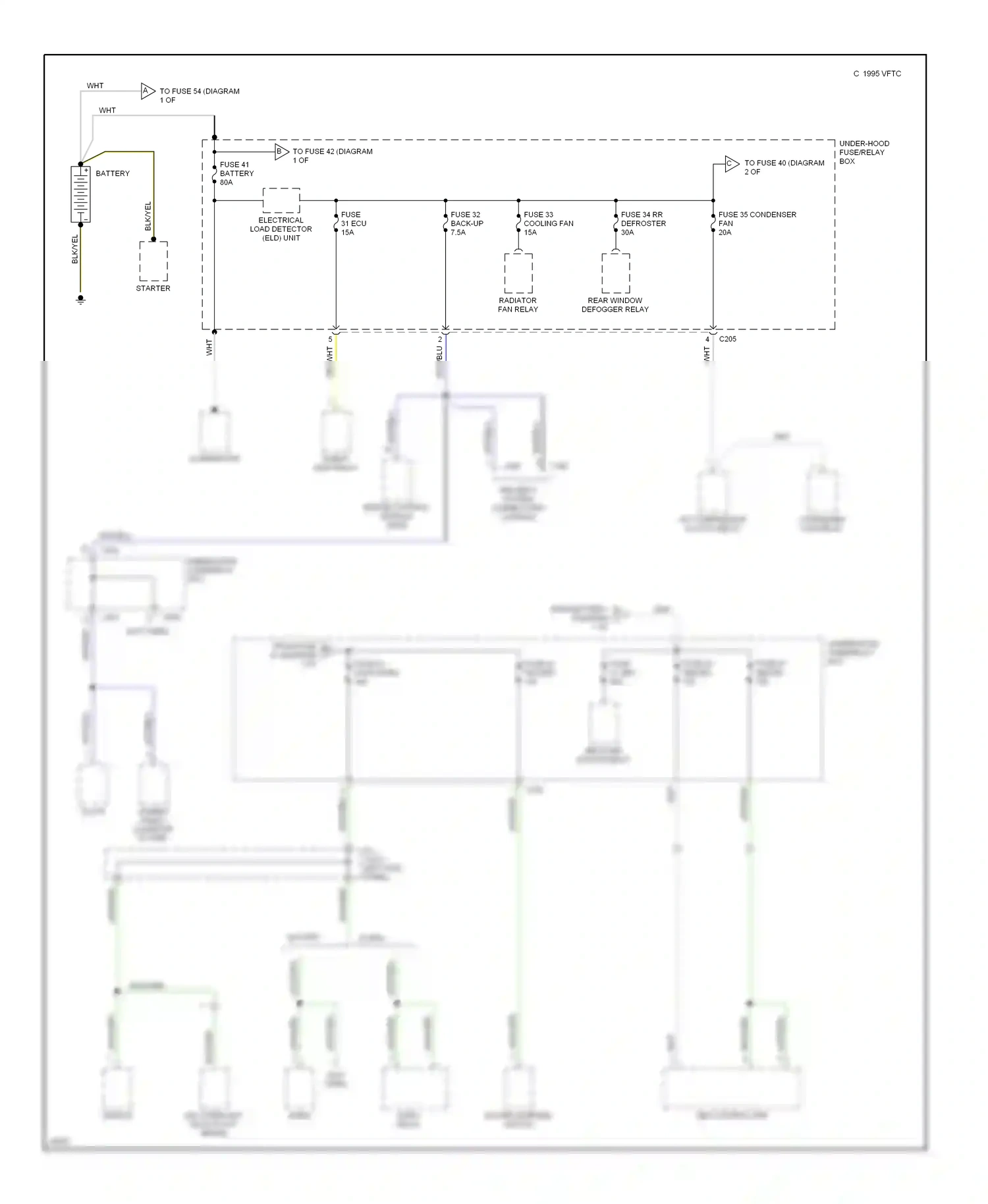 Honda Civic V (1991-1997) engine control module (ecm) wiring diagram  (1 of 2)