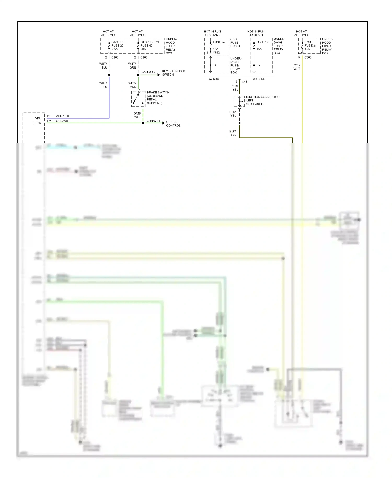 Honda Civic V (1991-1997) engine control module (right kick panel) wiring diagram  (3 of 6)
