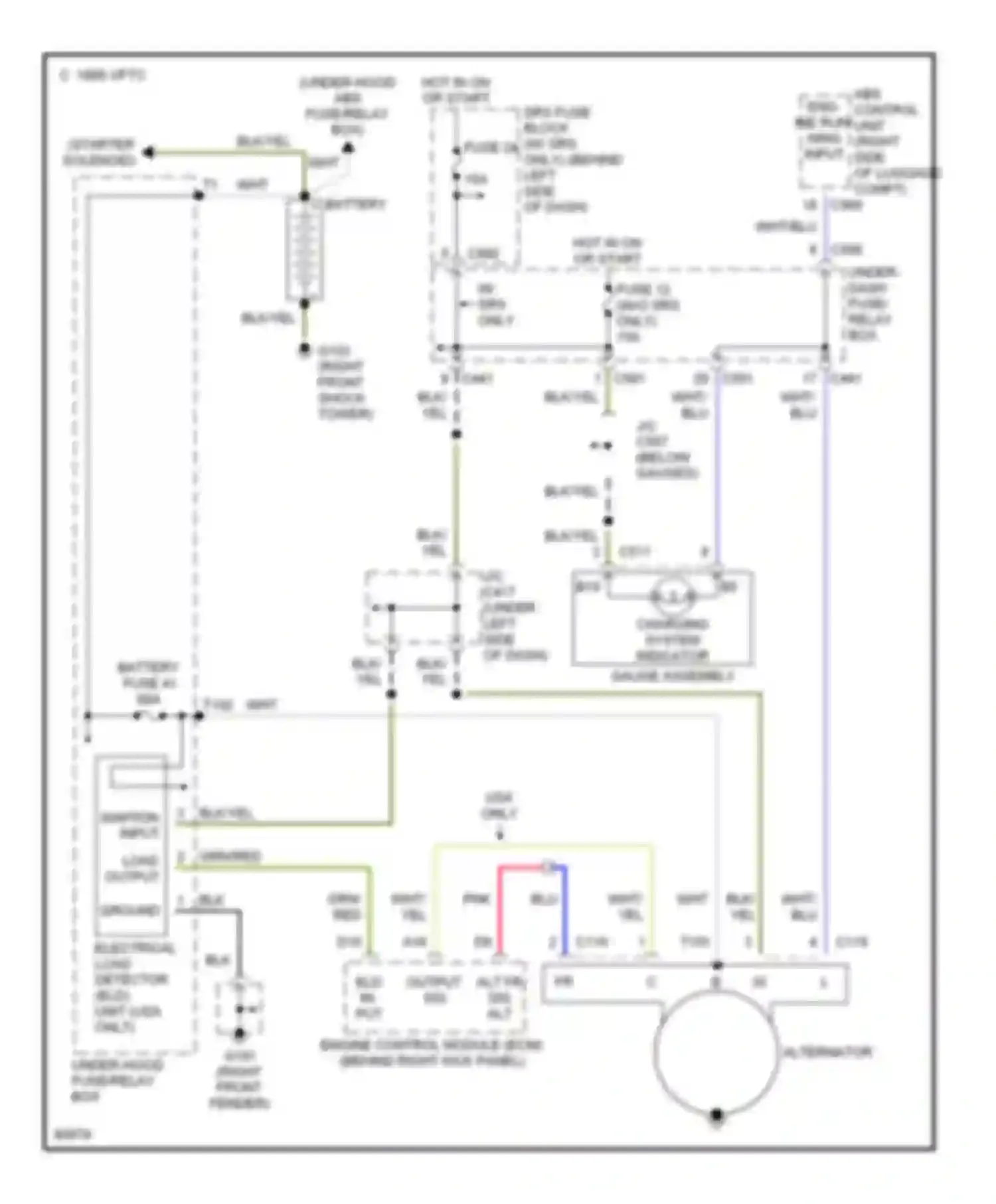 Wiring diagram ignition input for Honda Civic V (1991-1997) (1 of 1)