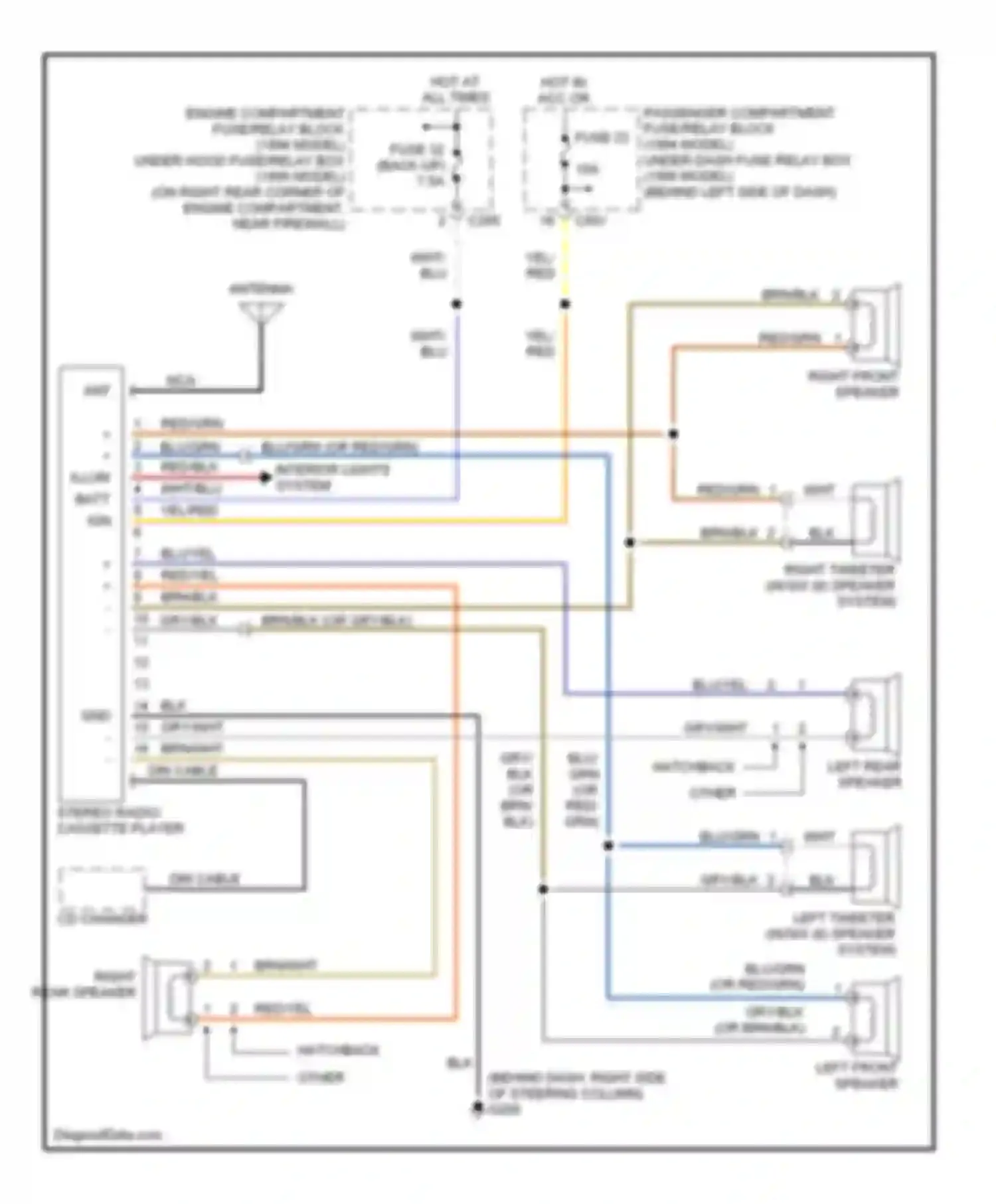 Wiring diagram right front speaker for Honda Civic V (1991-1997) (2 of 2)