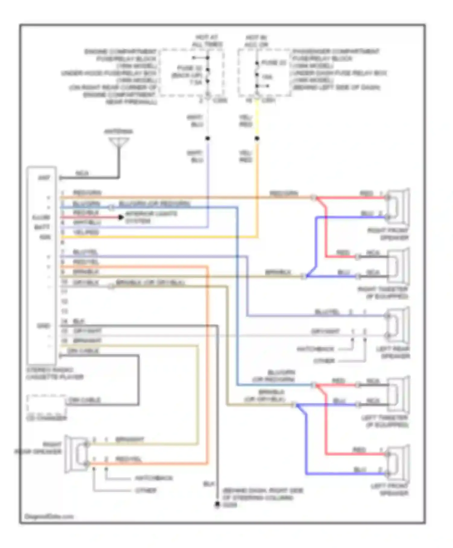 Wiring diagram right front speaker for Honda Civic V (1991-1997) (1 of 2)