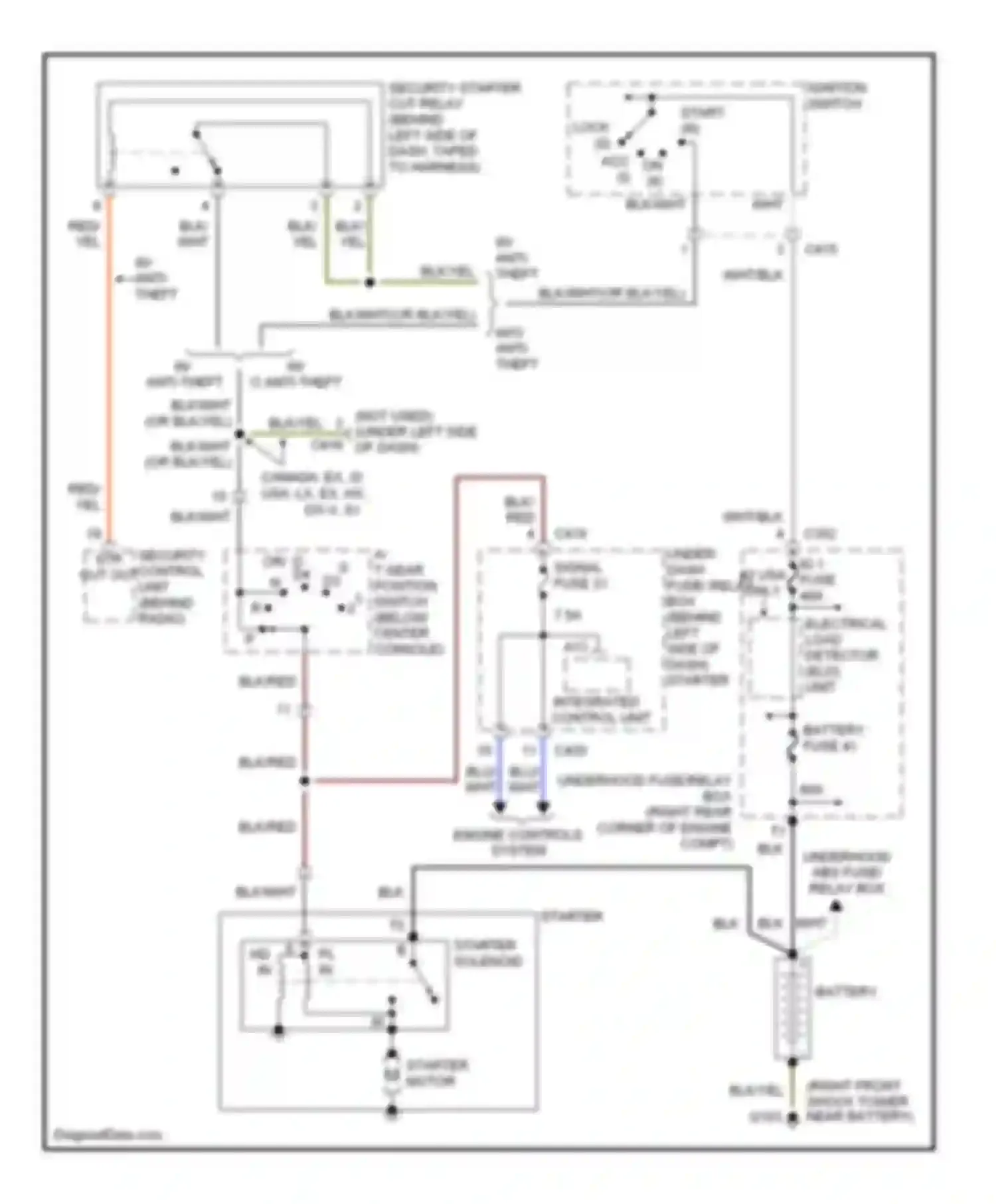 Civic Honda VI (1995-2002): Starting circuit, a/t