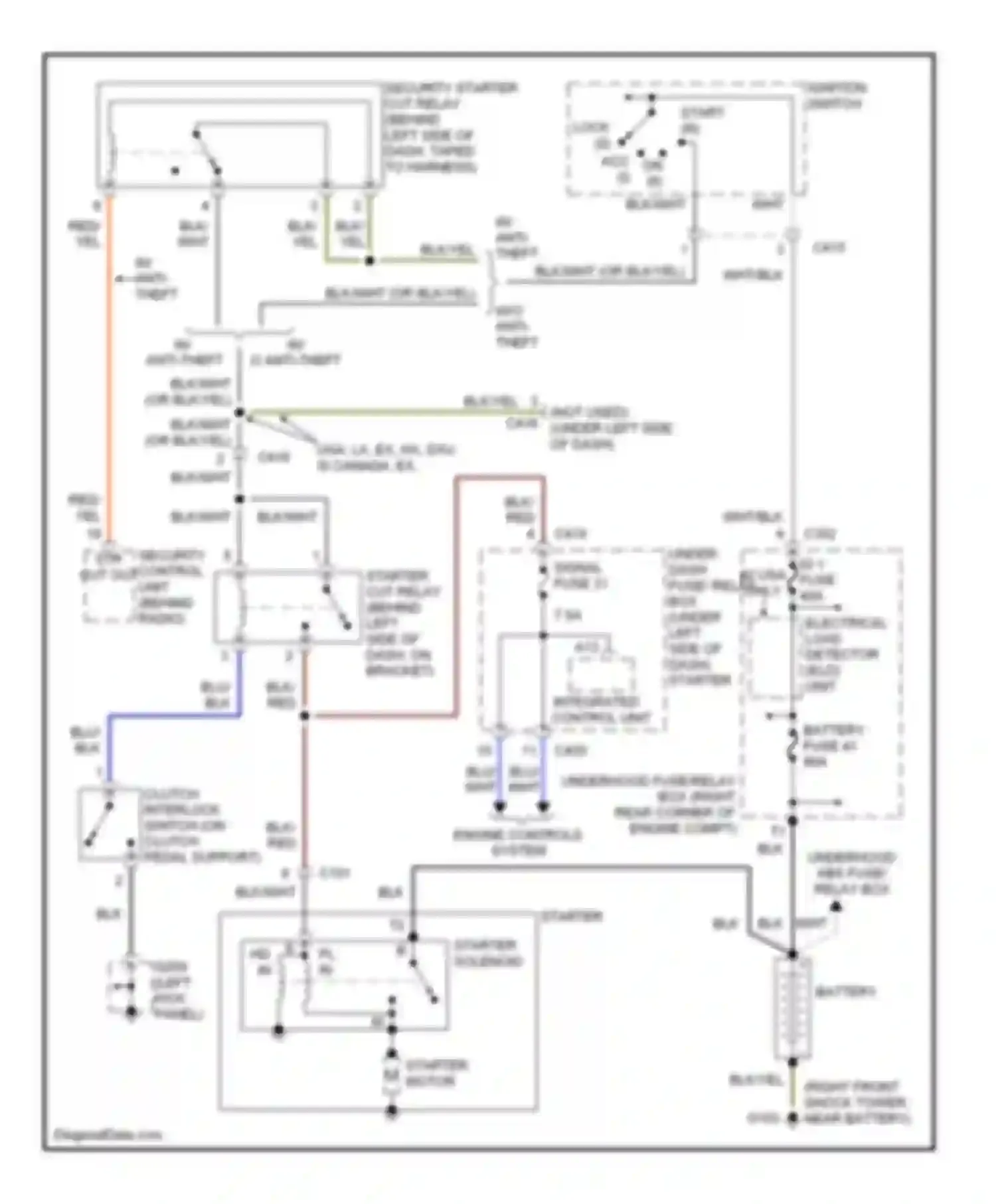 Civic Honda VI (1995-2002): Starting circuit, m/t