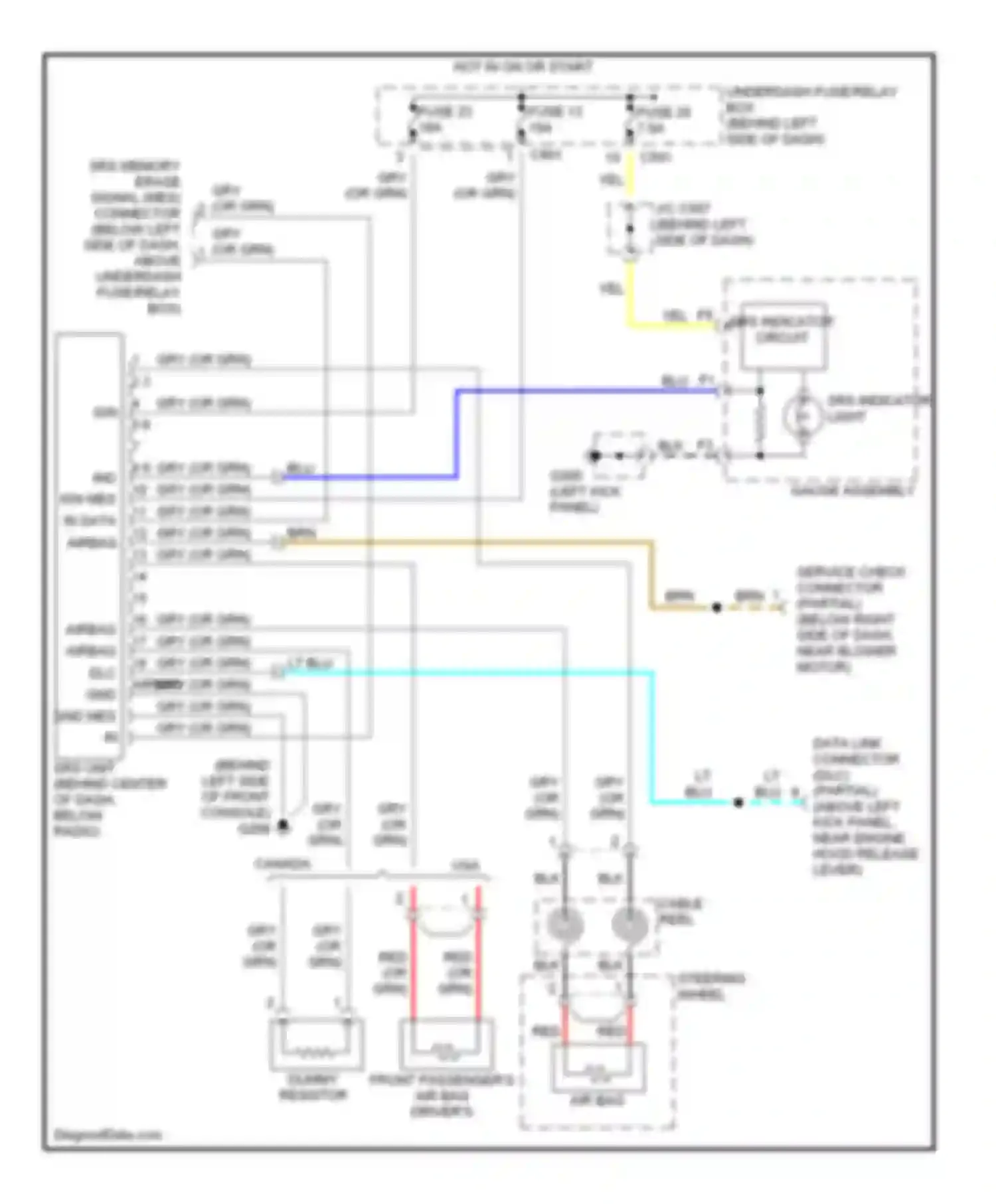 Civic Honda VI (1995-2002): Supplemental restraint circuit