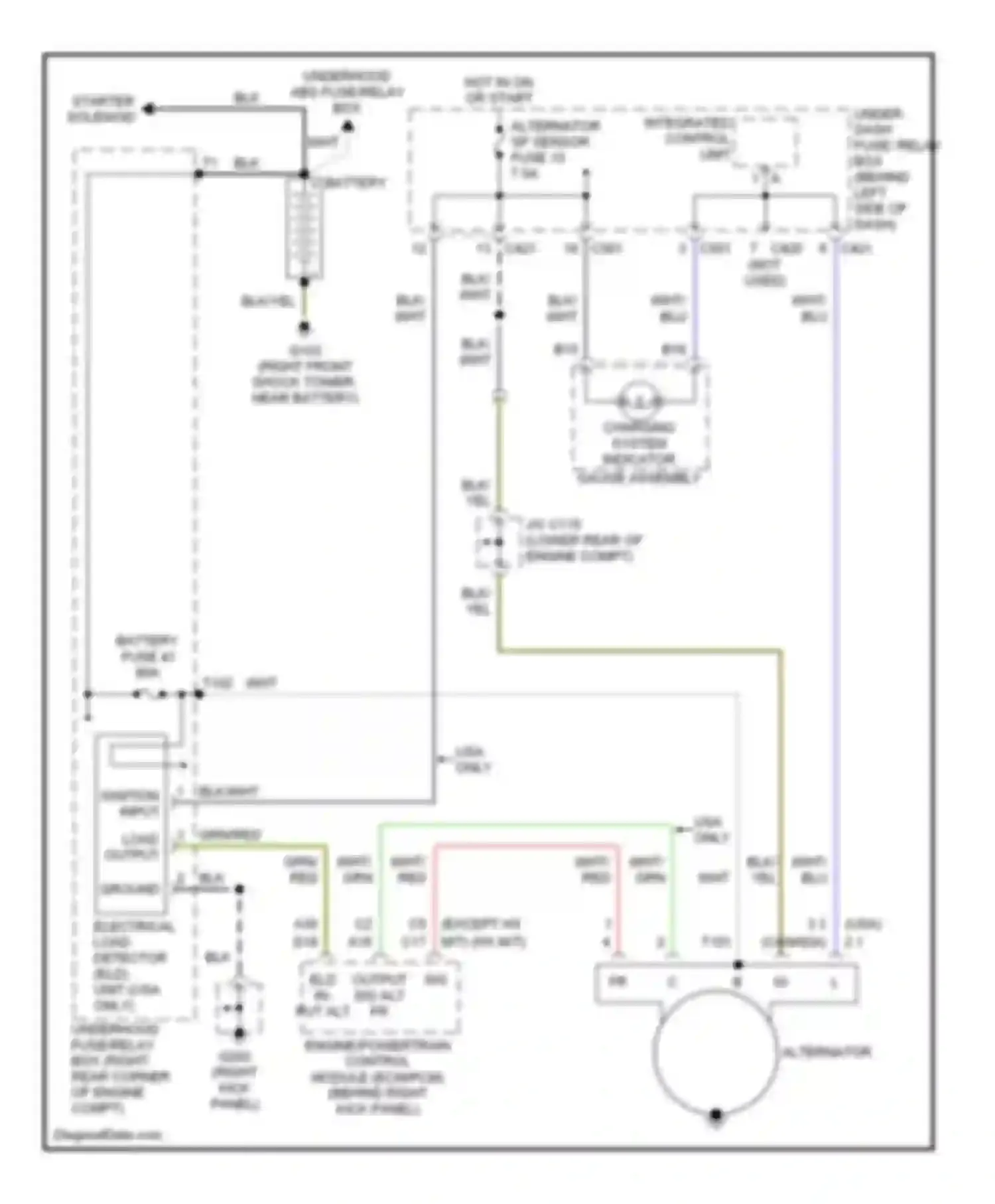Wiring diagram alternator sp sensor fuse 15 for Honda Civic VI (1995-2002) (1 of 2)