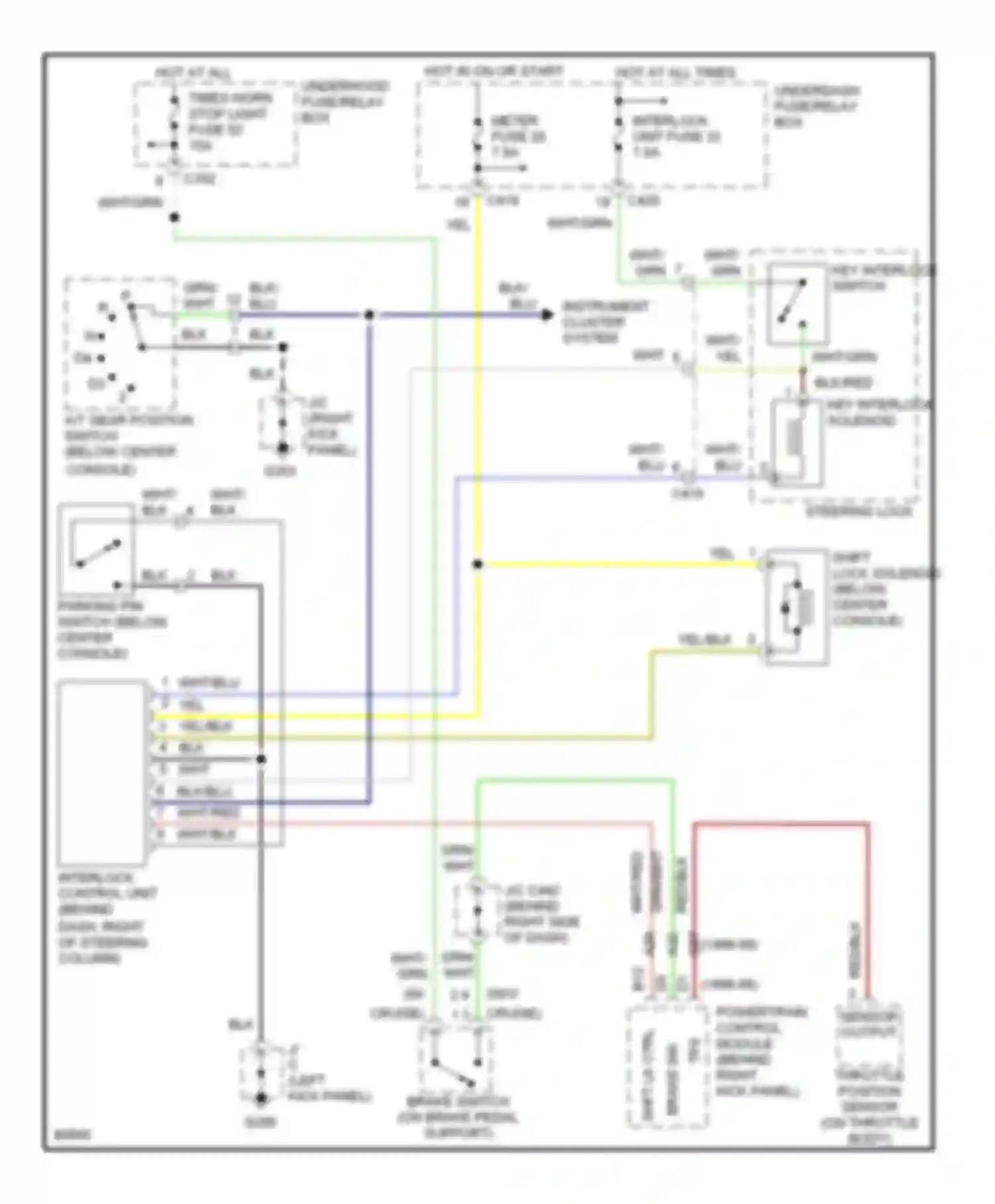 Wiring diagram instrument cluster system for Honda Civic VI (1995-2002) (6 of 6)