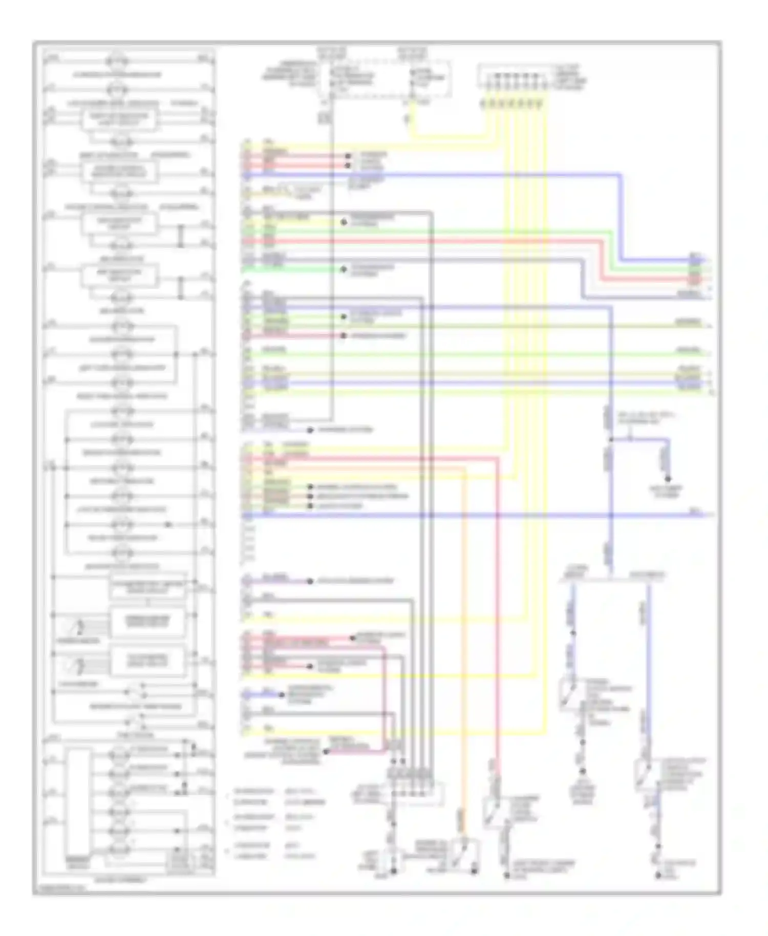 Wiring diagram supplemental restraints system for Honda Civic VI (1995-2002) (1 of 1)