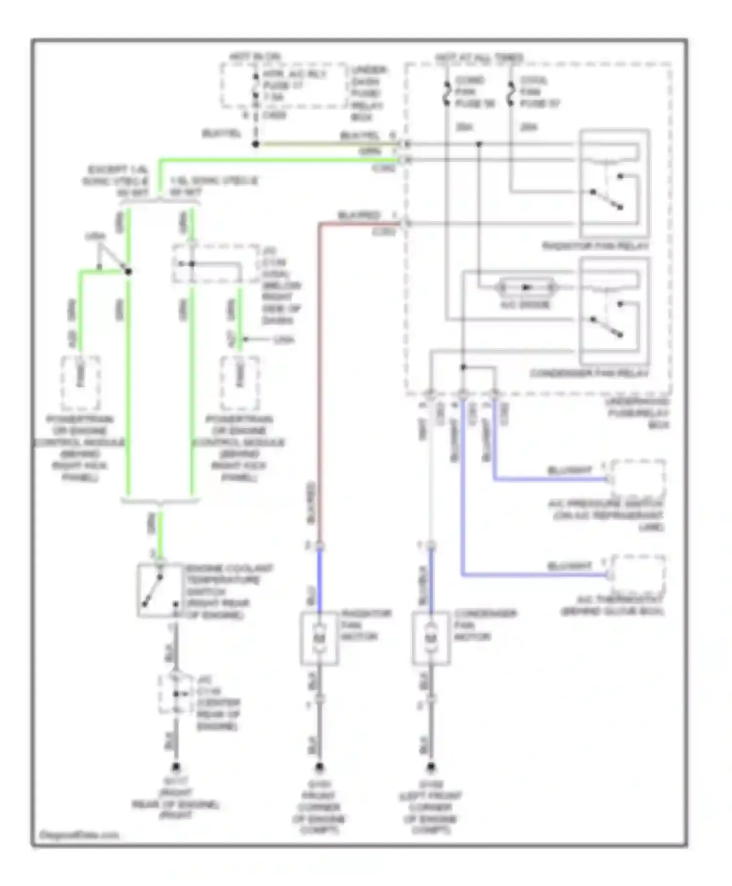 Wiring diagram under- dash fuse/ relay box for Honda Civic VI (1995-2002) (3 of 8)