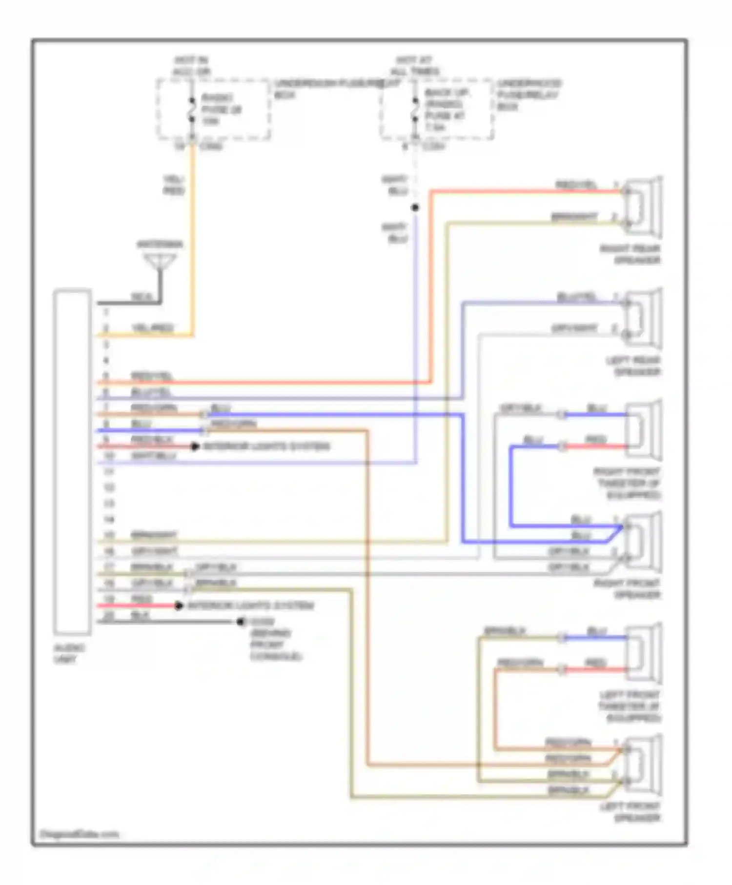 Wiring diagram underdash fuse/relay box for Honda Civic VI (1995-2002) (4 of 9)