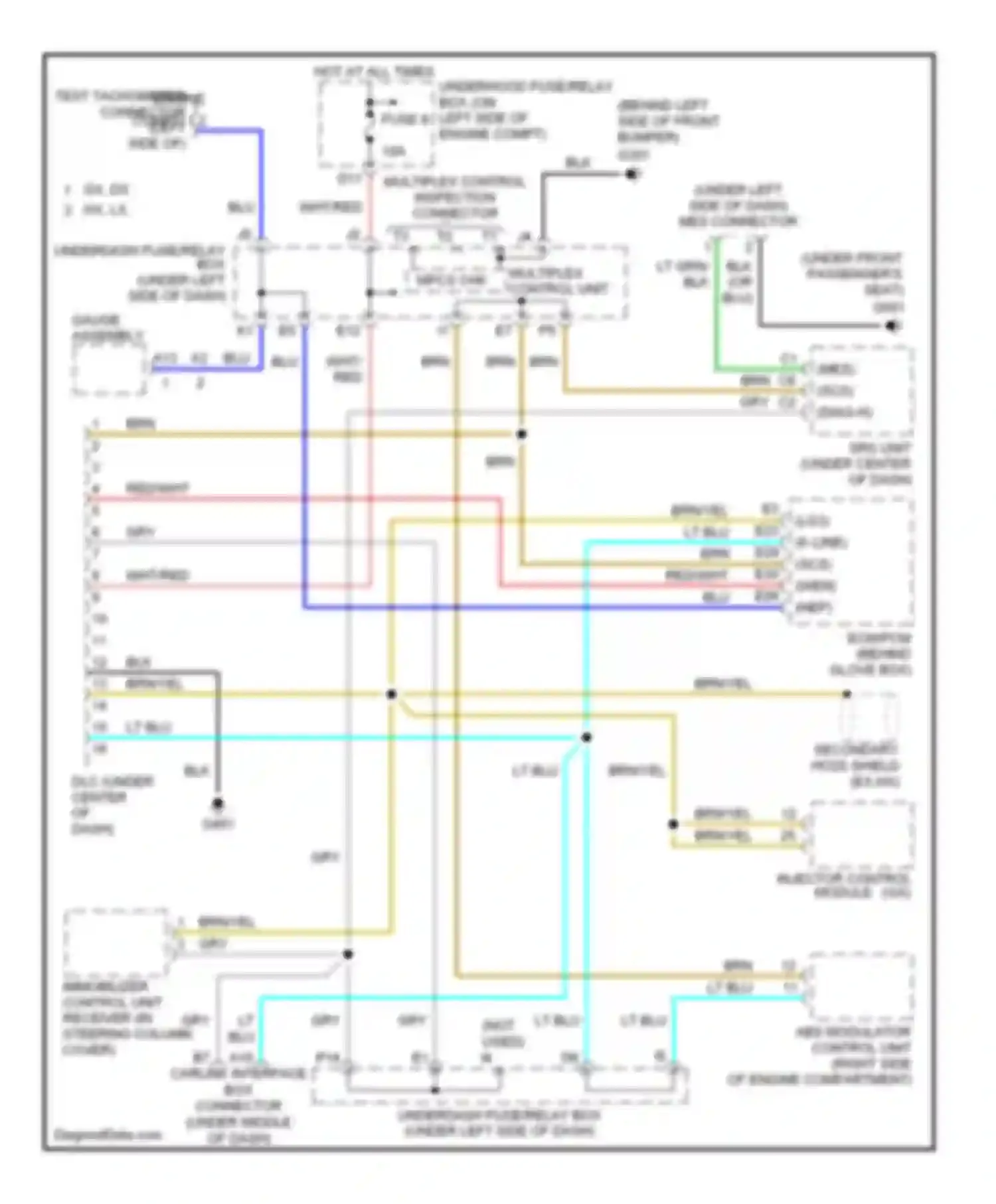 Civic Honda VII facelift (2003-2006): Computer data lines circuit, except hatchback & hybrid