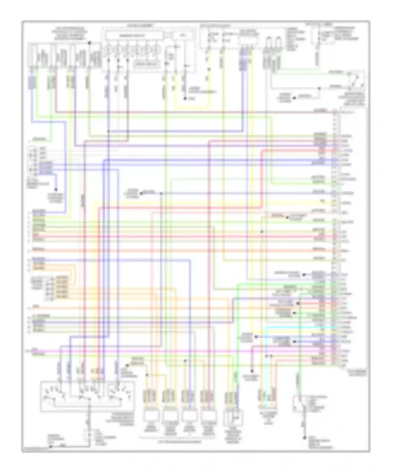 Civic Honda VII facelift (2003-2006): Wiring diagram engine performance 1.7l, gx (3 of 3)