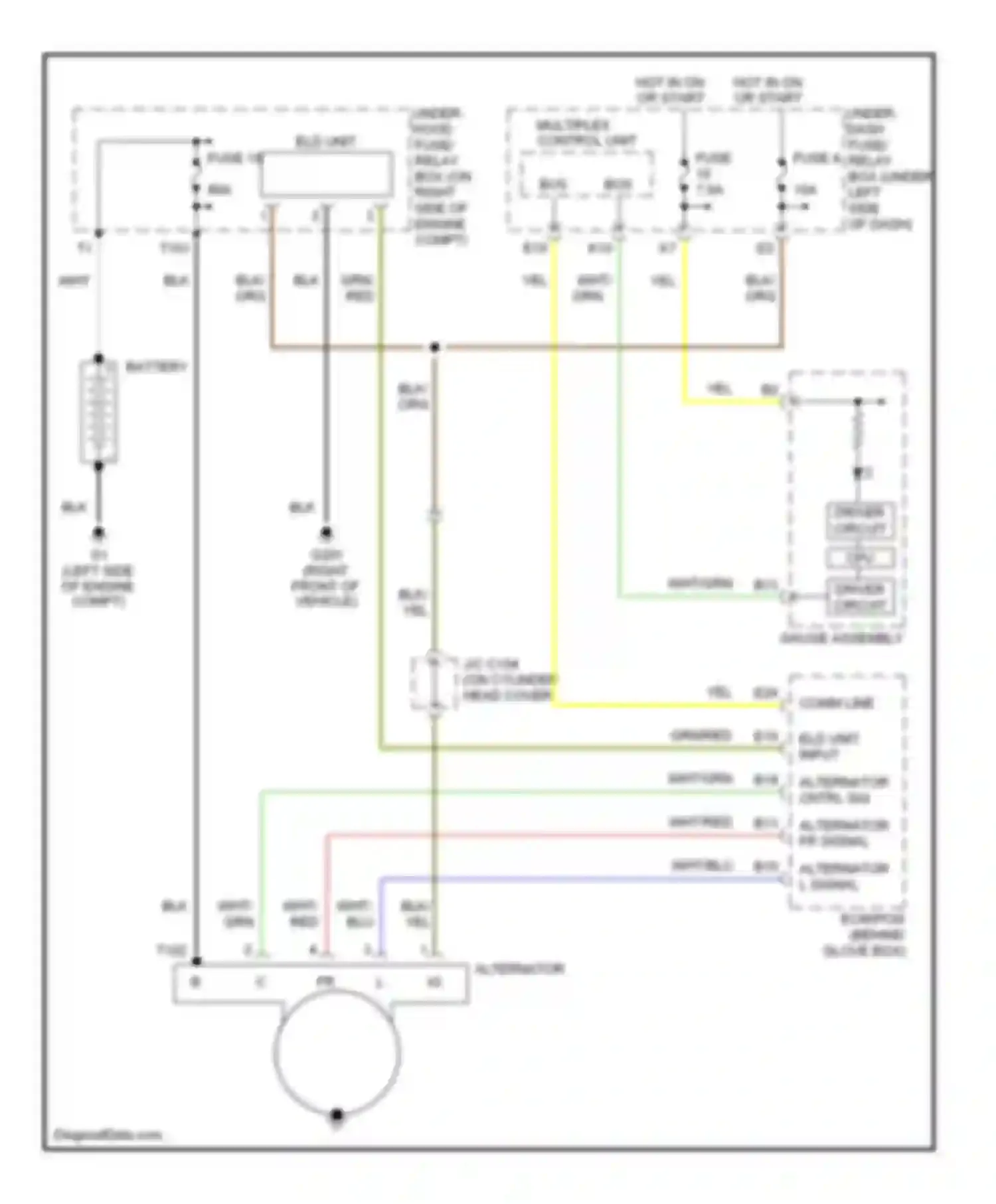 Civic Honda VII facelift (2003-2006): Charging circuit, hatchback