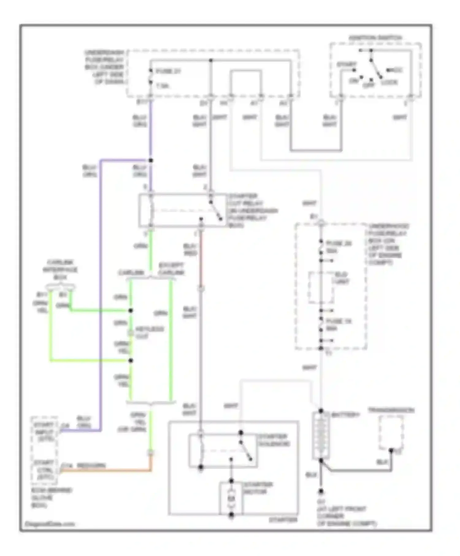 Civic Honda VII facelift (2003-2006): Starting circuit, hybrid