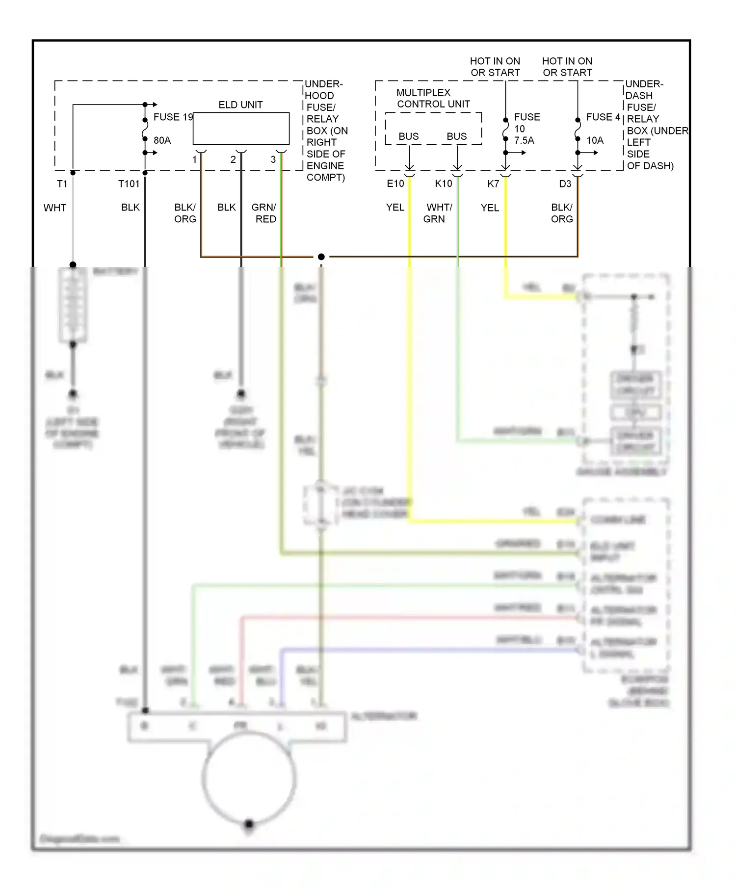 Wiring diagram eld unit for Honda Civic VII facelift (2003-2006) (1 of 11)