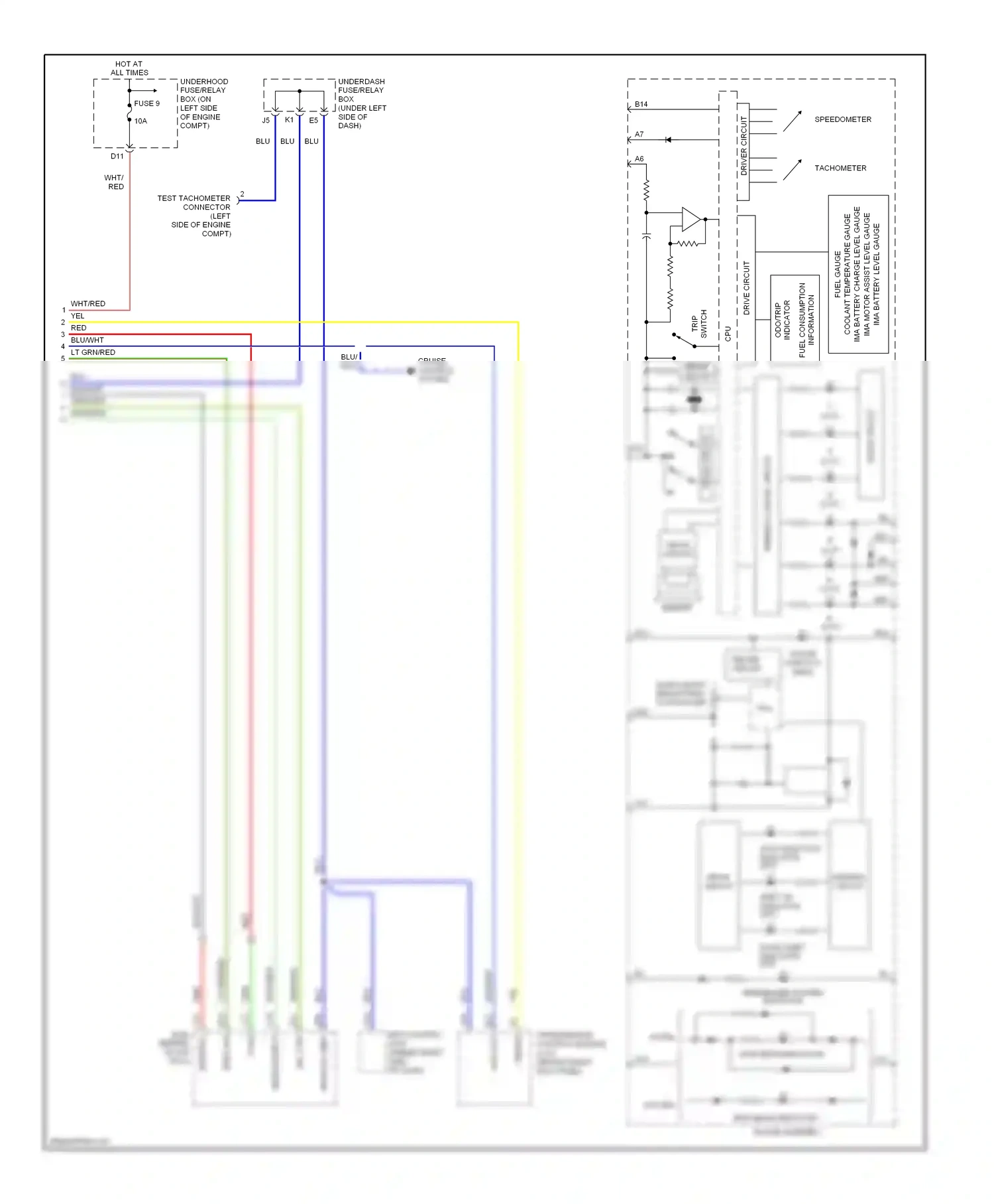 Wiring diagram high beam indicator for Honda Civic VII facelift (2003-2006) (6 of 6)