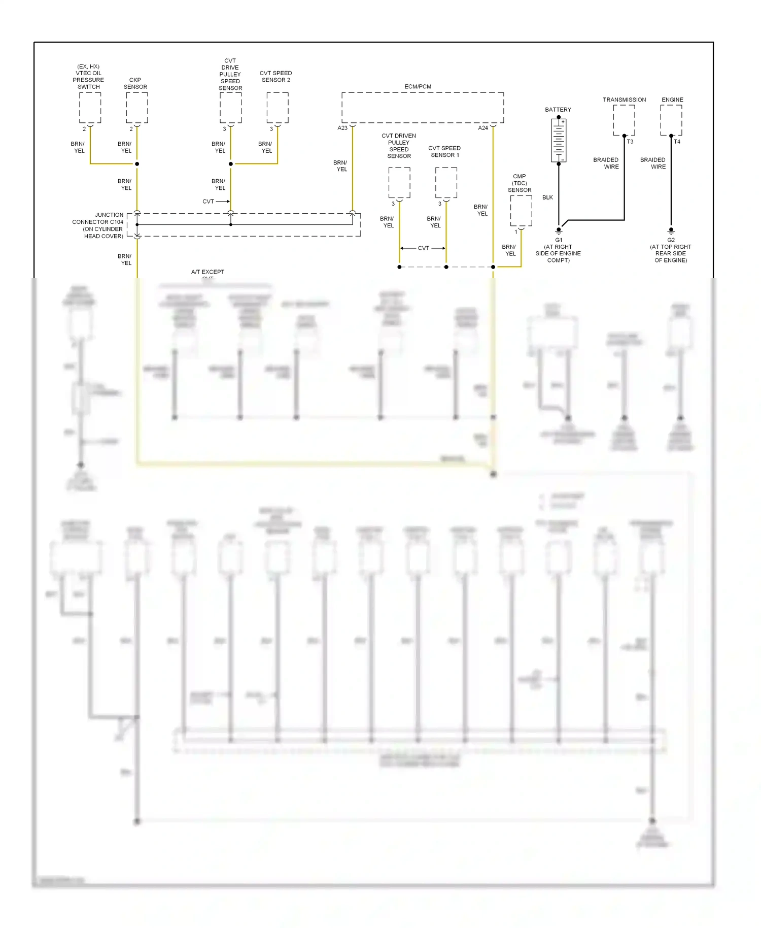 Wiring diagram injector control module ecm/ pcm for Honda Civic VII facelift (2003-2006) (1 of 1)