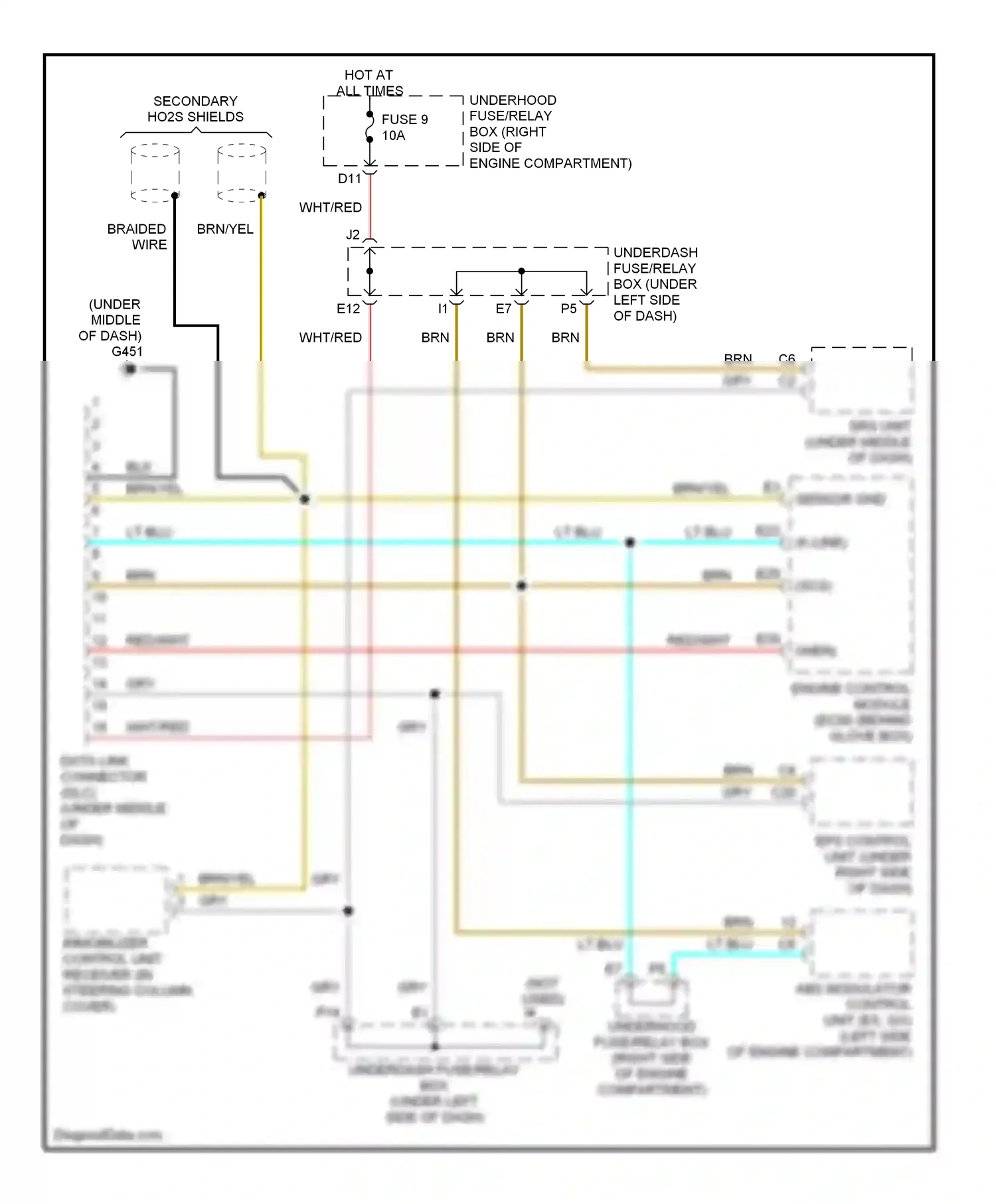 Wiring diagram sensor gnd for Honda Civic VII facelift (2003-2006) (1 of 1)