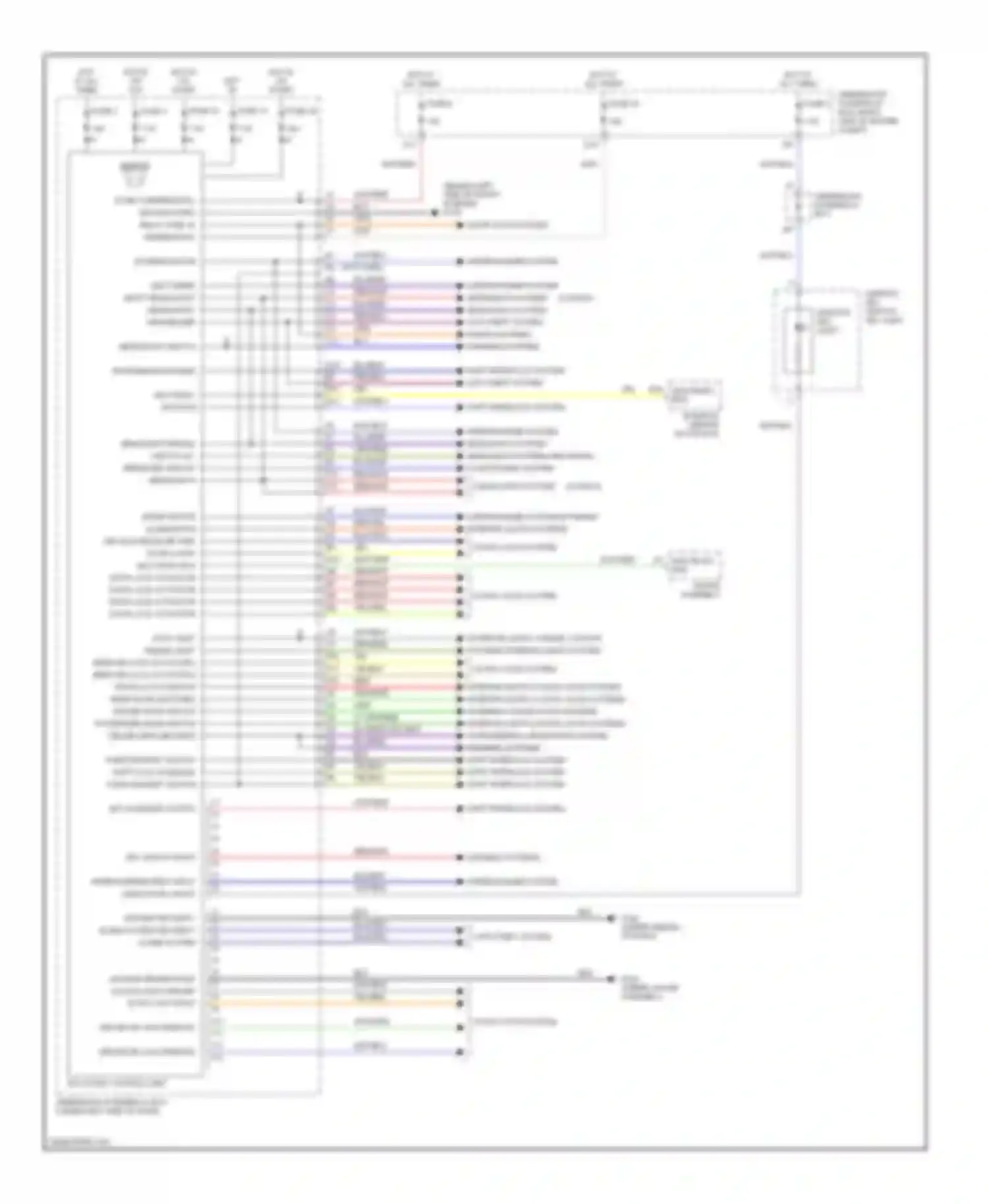 Civic Honda VII (2000-2003): Body computer circuits