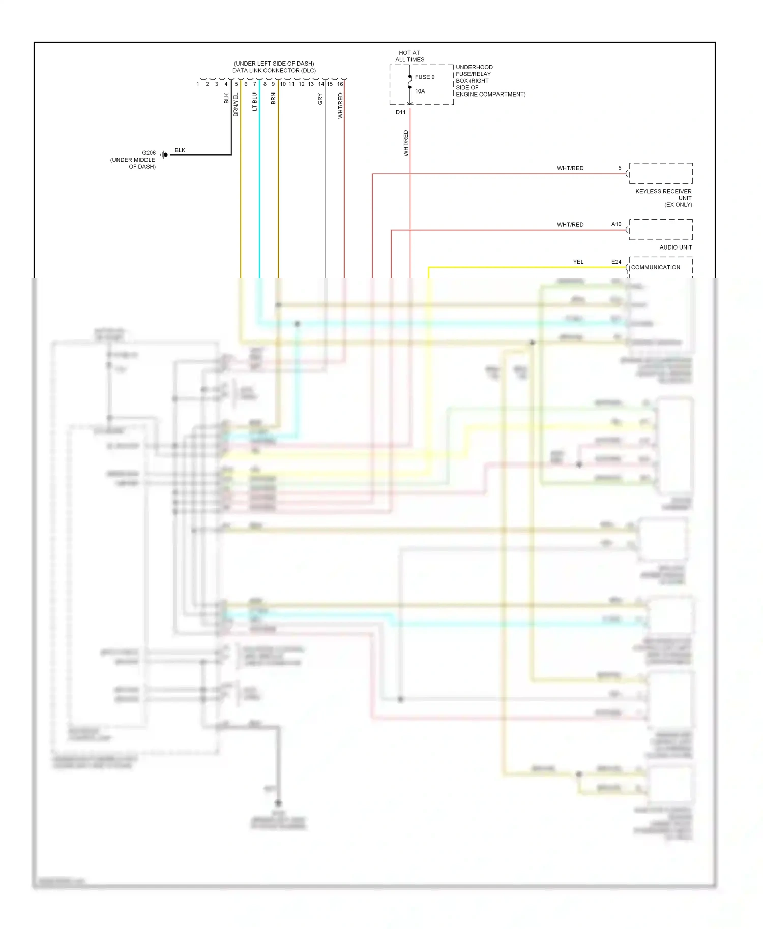 Computer data lines — Computer data lines. Honda Civic VII (2000-2003)
