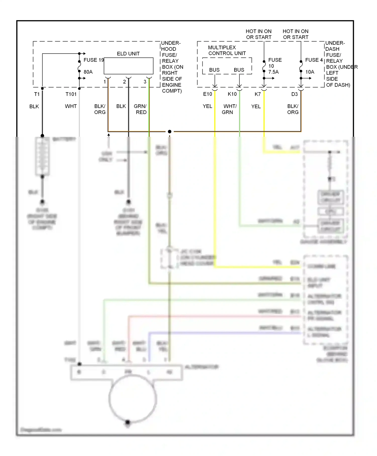 Wiring diagram fuse 19 for Honda Civic VII (2000-2003) (2 of 8)