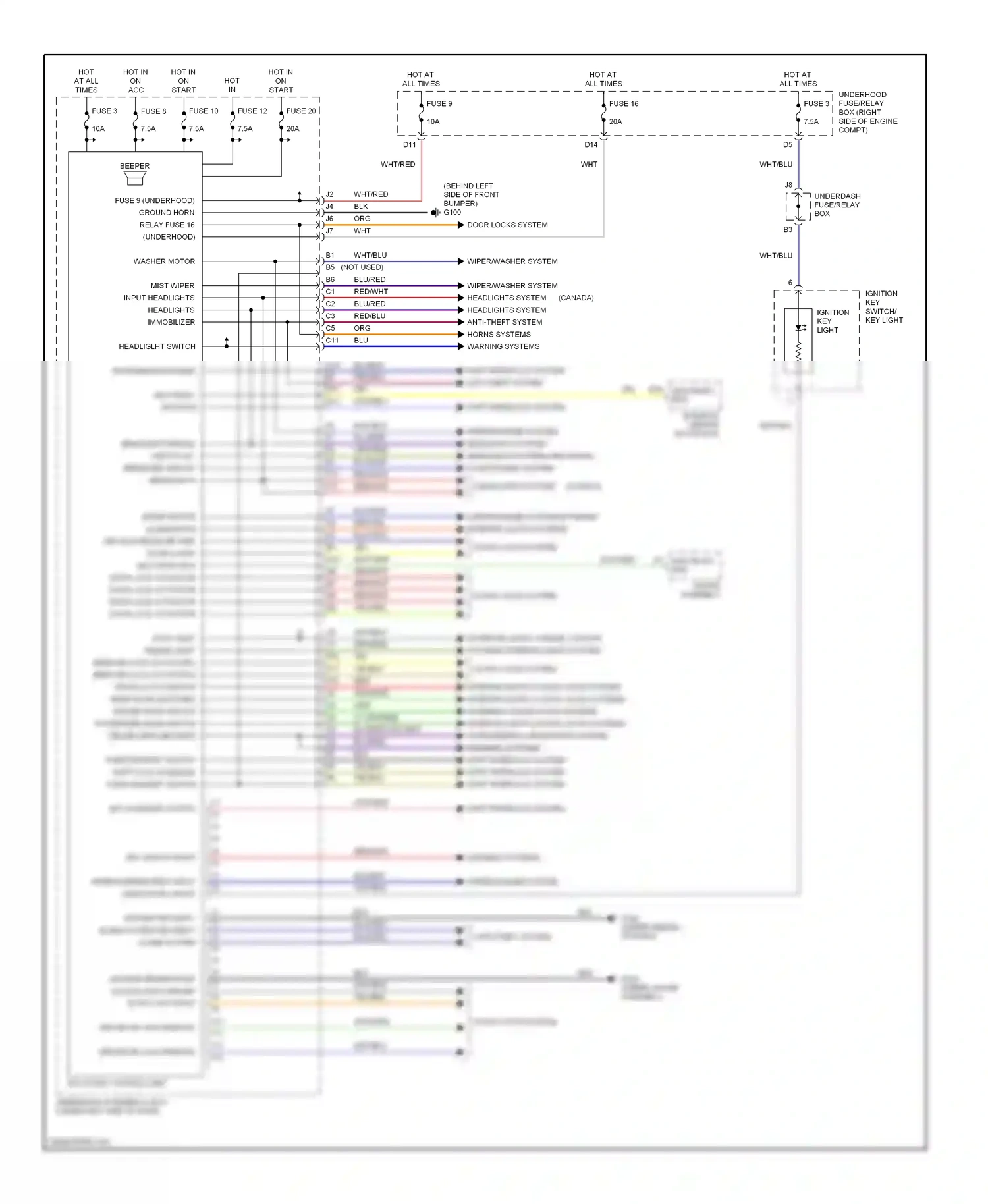 Wiring diagram ground security alarm system security alarm system for Honda Civic VII (2000-2003) (1 of 1)