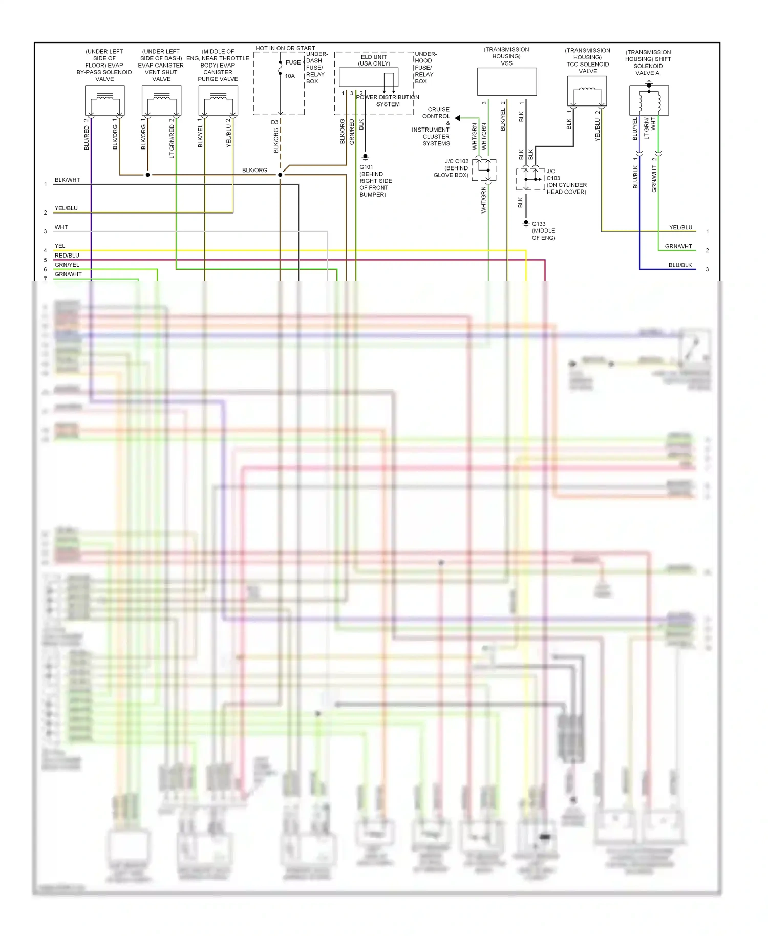 Wiring diagram pnk for Honda Civic VII (2000-2003) (3 of 15)