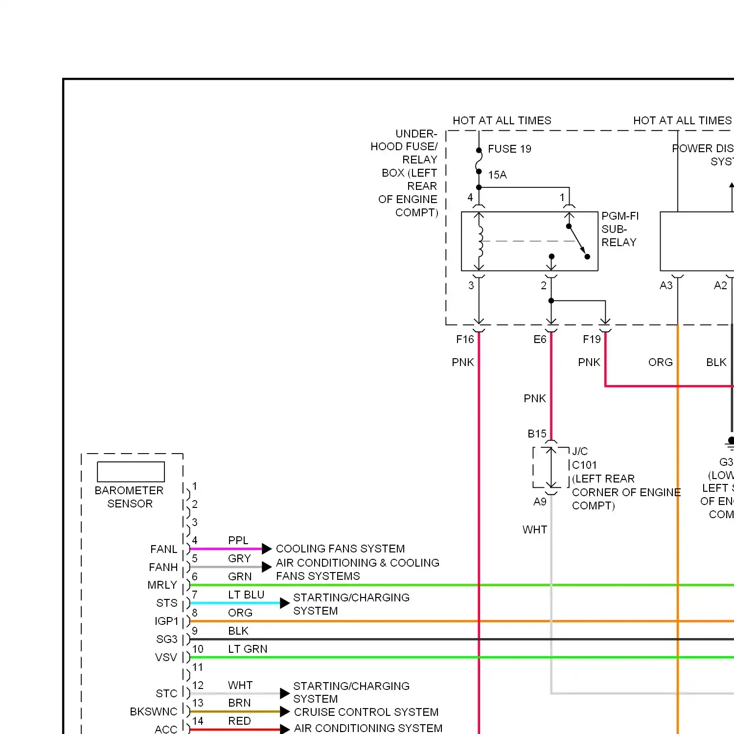 demo - Wiring diagram engine performance 1.3l (1 of 5) Wiring diagram engine performance 1.3l (1 of 5)