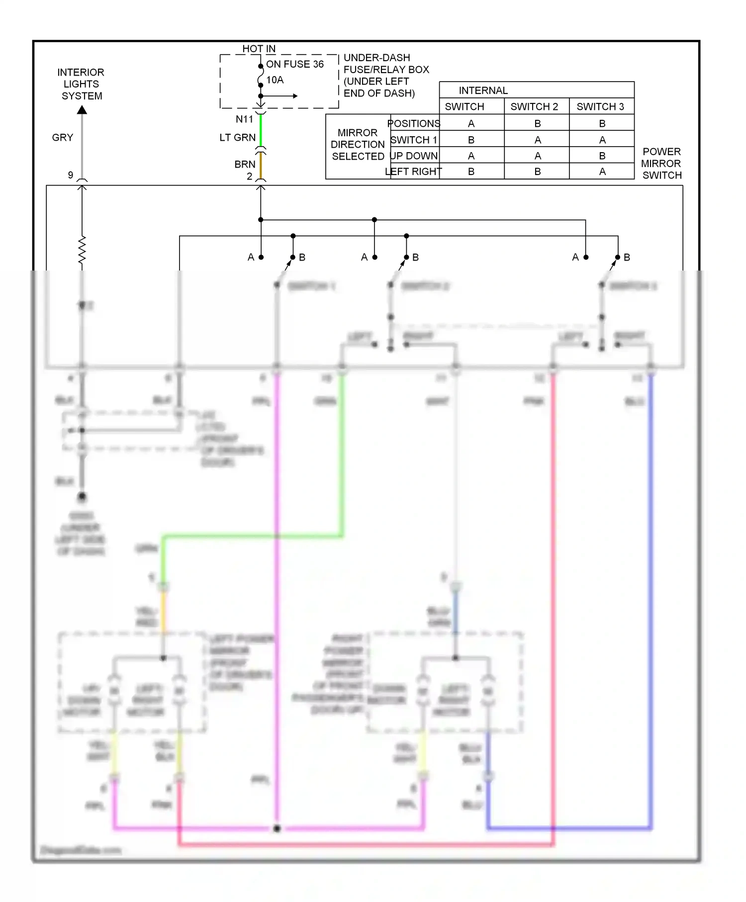 Wiring diagram blu for Honda Civic VIII facelift (2008-2011) (85 of 131)