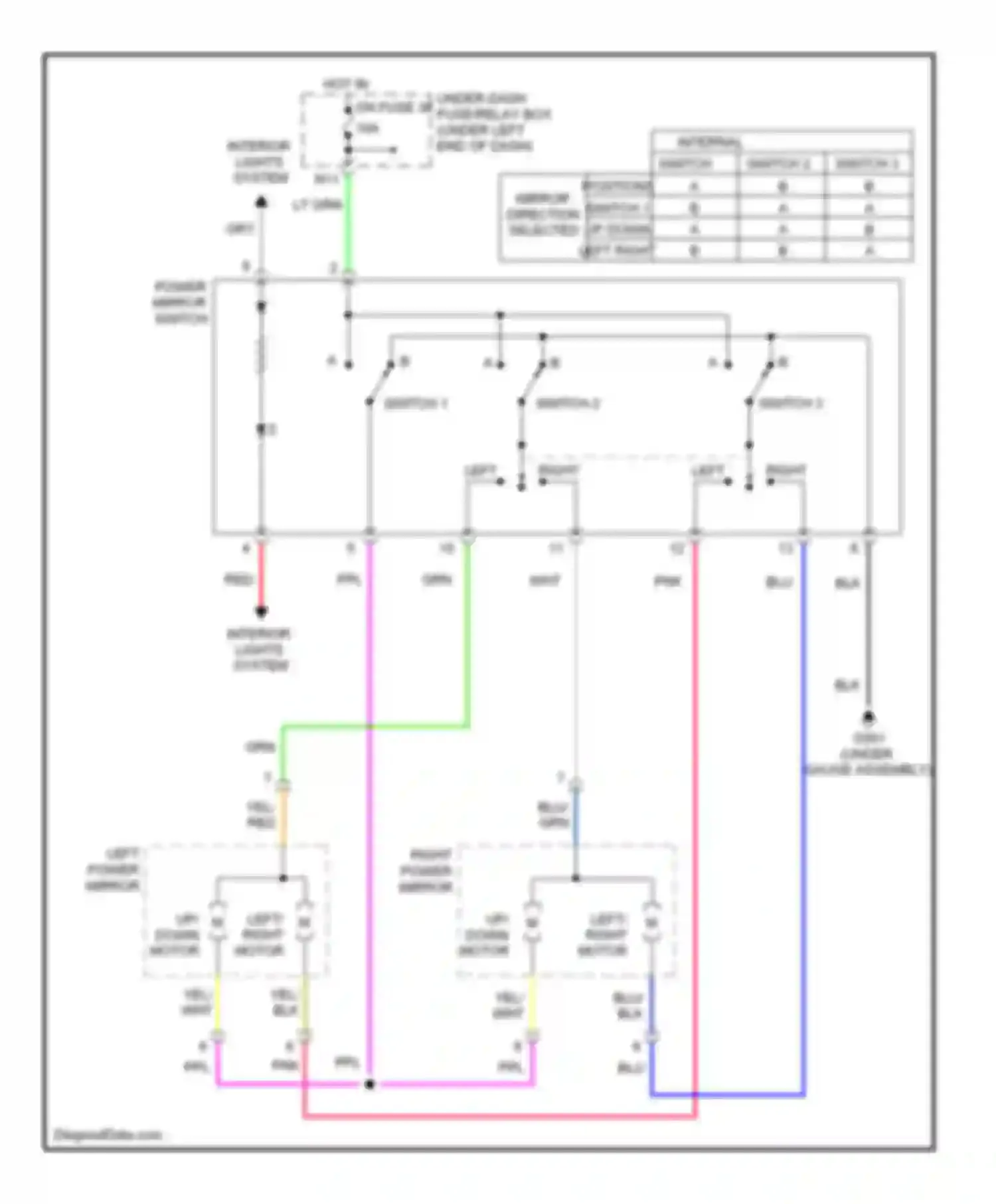 Wiring diagram hot in on fuse 36 for Honda Civic VIII facelift (2008-2011) (4 of 7)