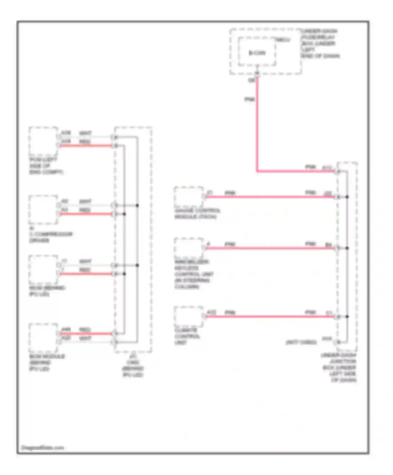 Civic Honda VIII (2005-2009): F-can high/low & b-can circuits