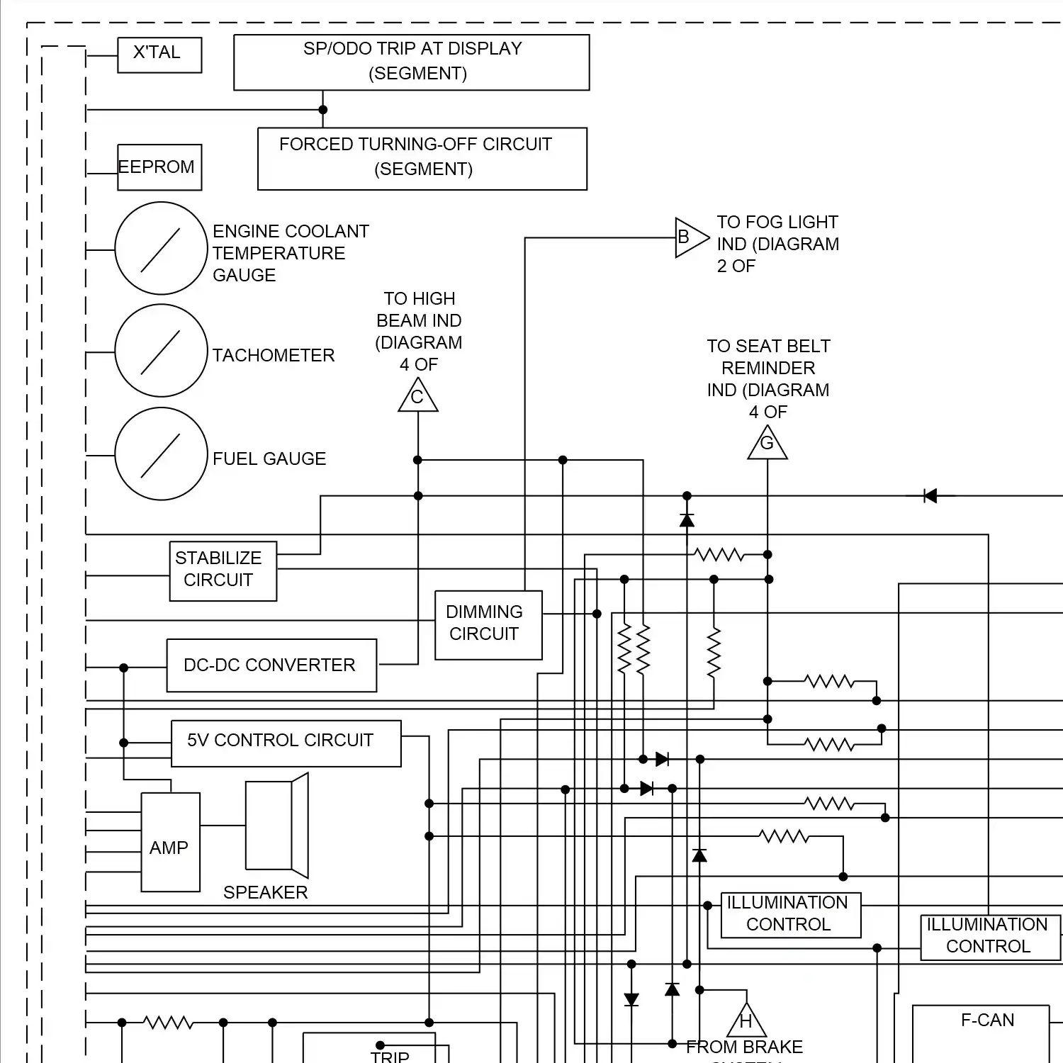 demo - Instrument cluster circuit, coupe (1 of 4) Instrument cluster circuit, coupe (1 of 4)