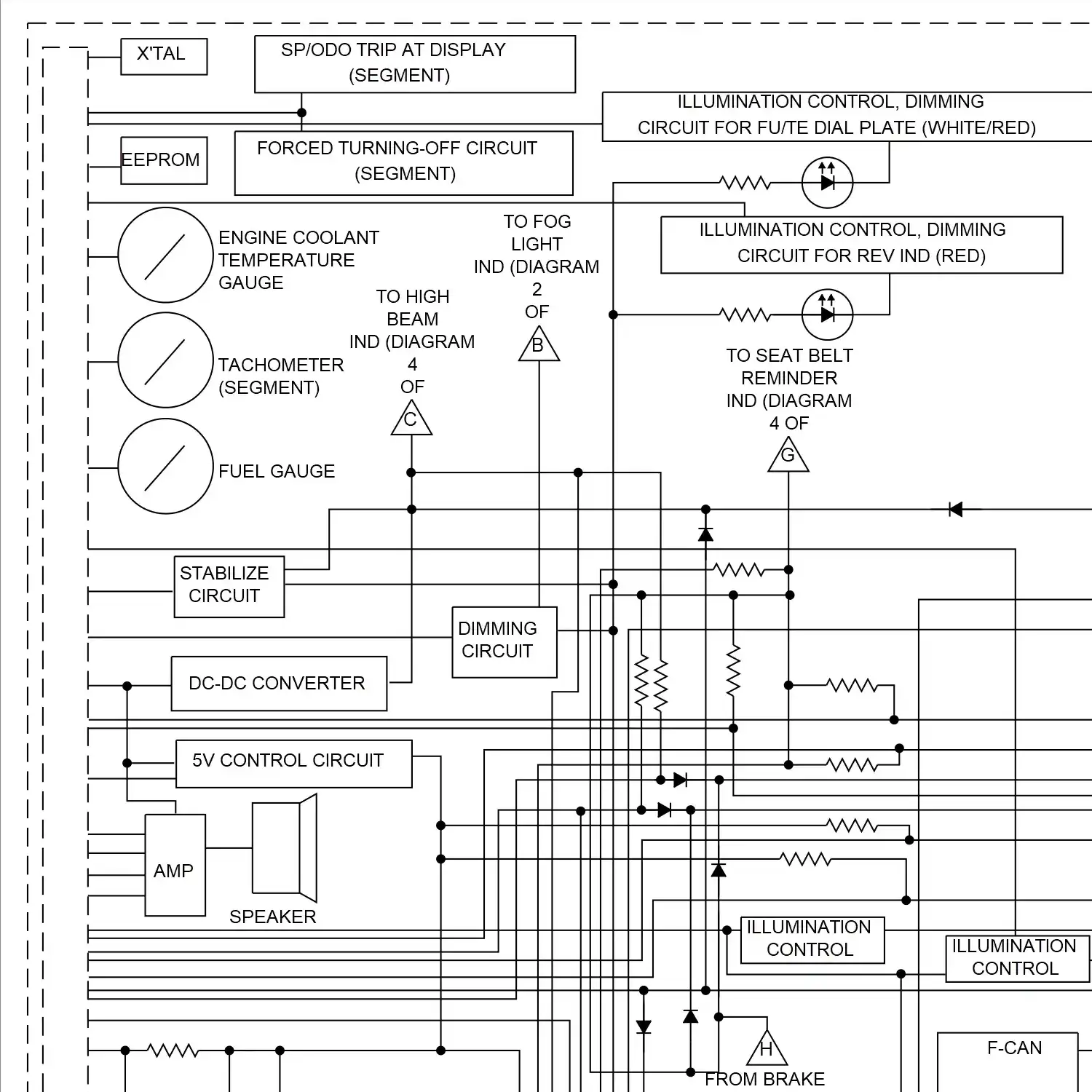 demo - Instrument cluster circuit, hatchback (1 of 4) Instrument cluster circuit, hatchback (1 of 4)