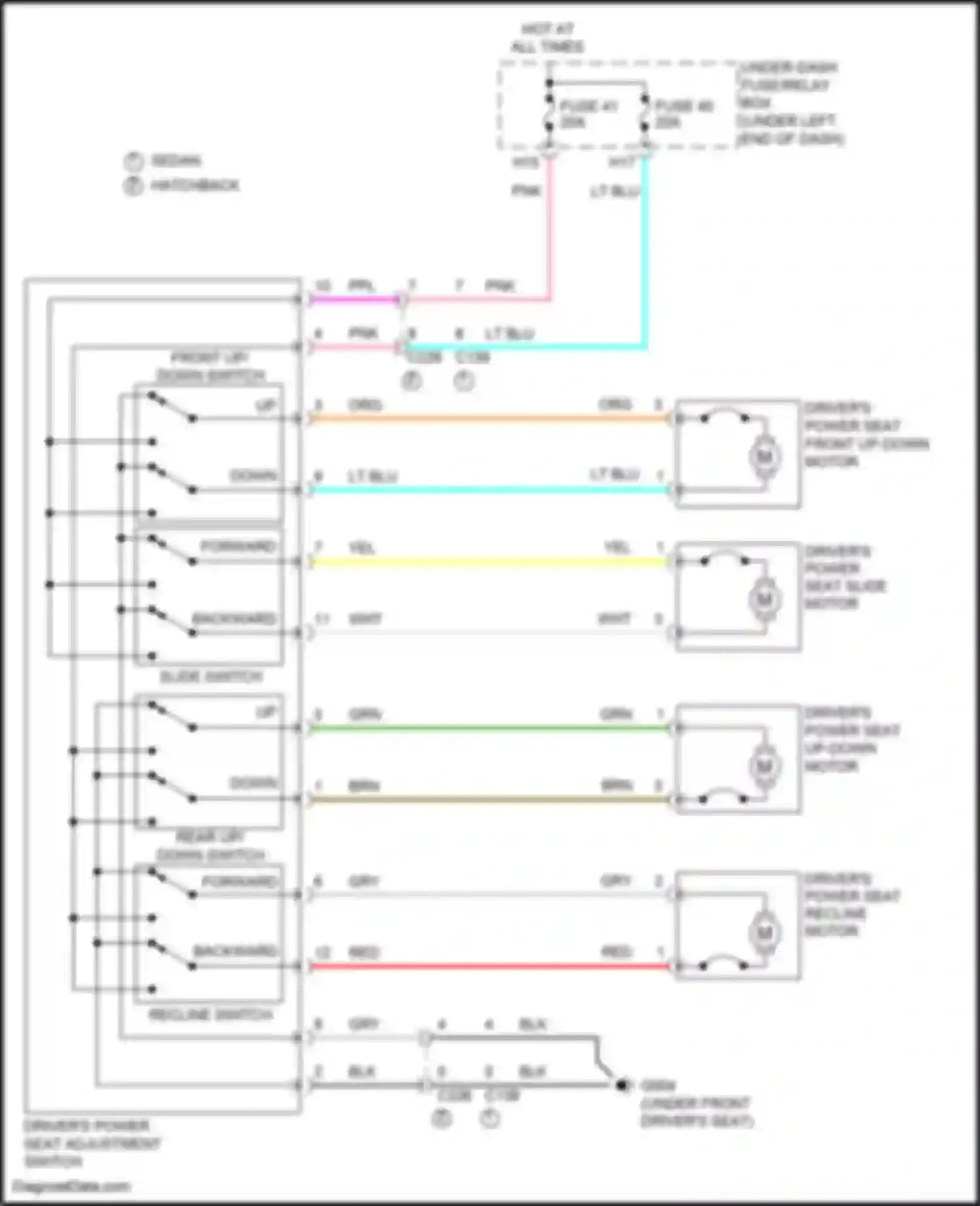 Civic Honda XI (2021-2024): Driver power seat circuit