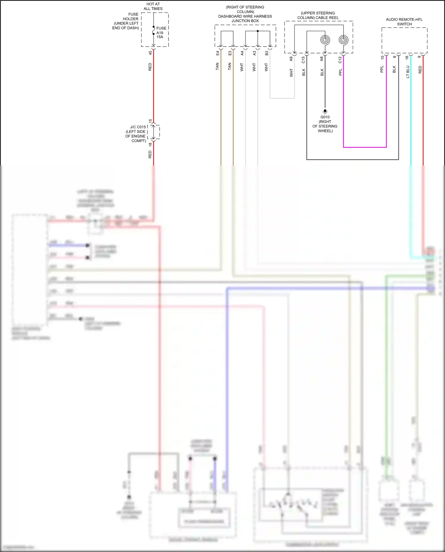 Wiring diagram headlight switch for Honda Civic XI (2021-2024) (4 of 6)