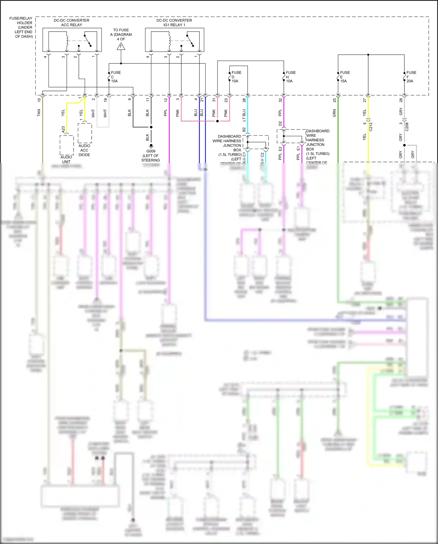 Wiring diagram multipurpose camera unit for Honda Civic XI (2021-2024) (5 of 6)